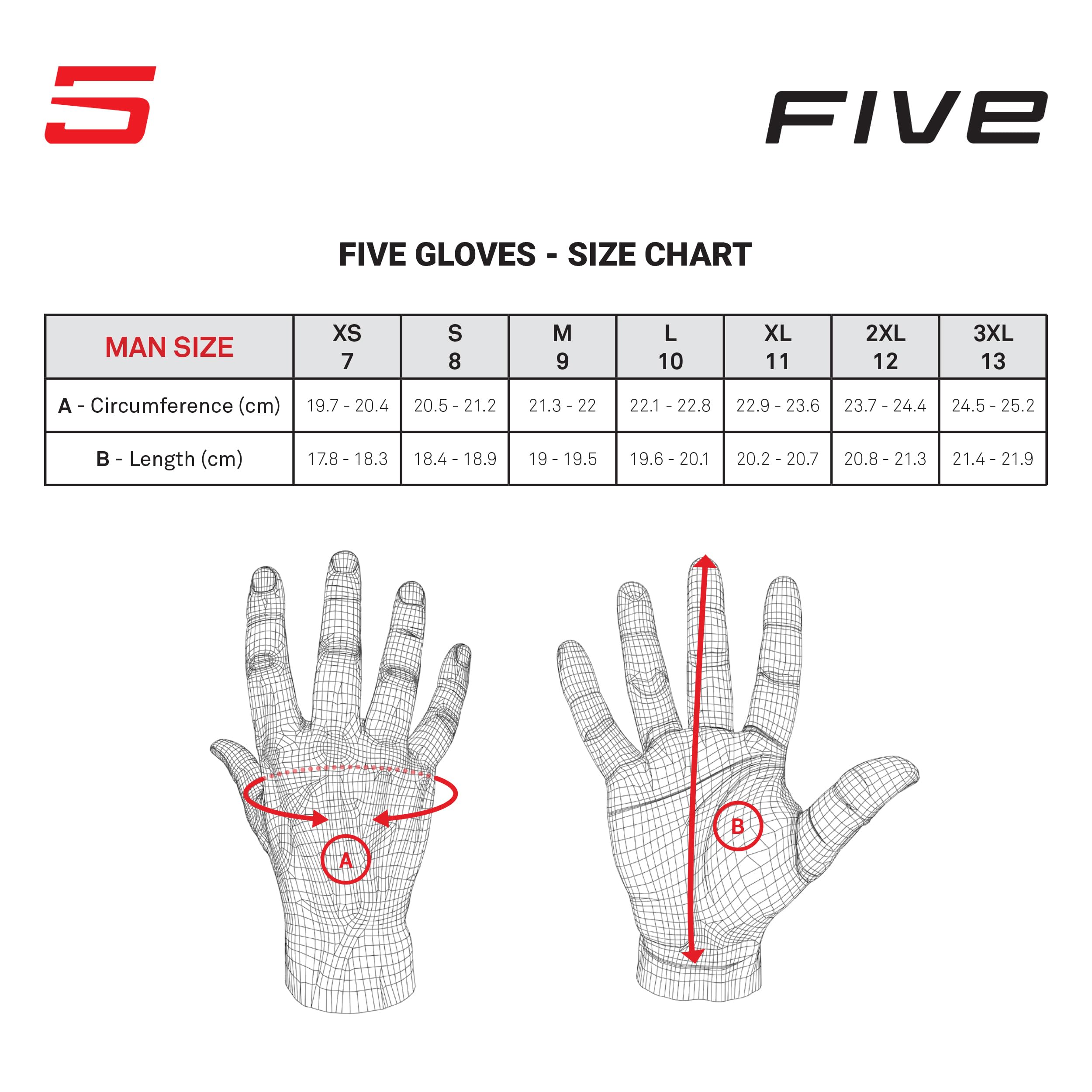 Five Gloves Gants de Moto Course Route - Guantes de Moto homologados en 13594:2015 Unisex Adulto