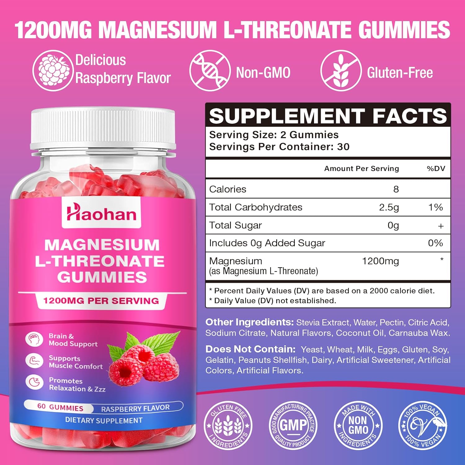 Magnesium L-Threonate 1200mg Gummies to Support Focus & Muscles, Sugar-Free Raspberry Flavor, 60 Count for Adults & Kids - Image 2