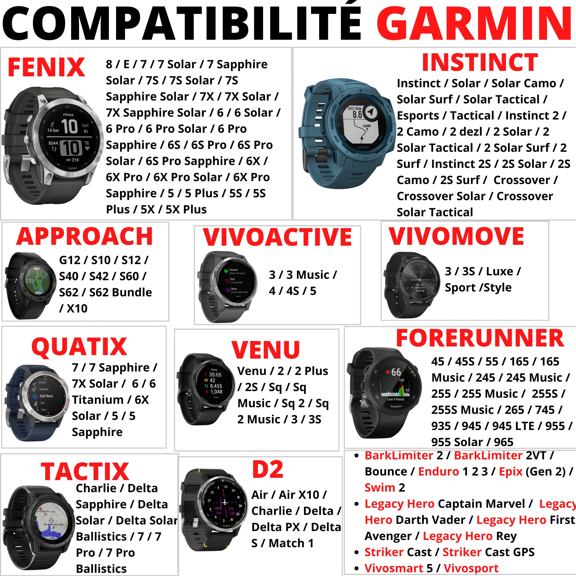 Ainiv Charger Cable Compatible With Garmin Fenix 7 7S 7X/ 6 6S 6X Pro Sapphire/ 5 5S 5X Plus, Charger Compatible With Foreunner 935 245 945 45 45S - View #7