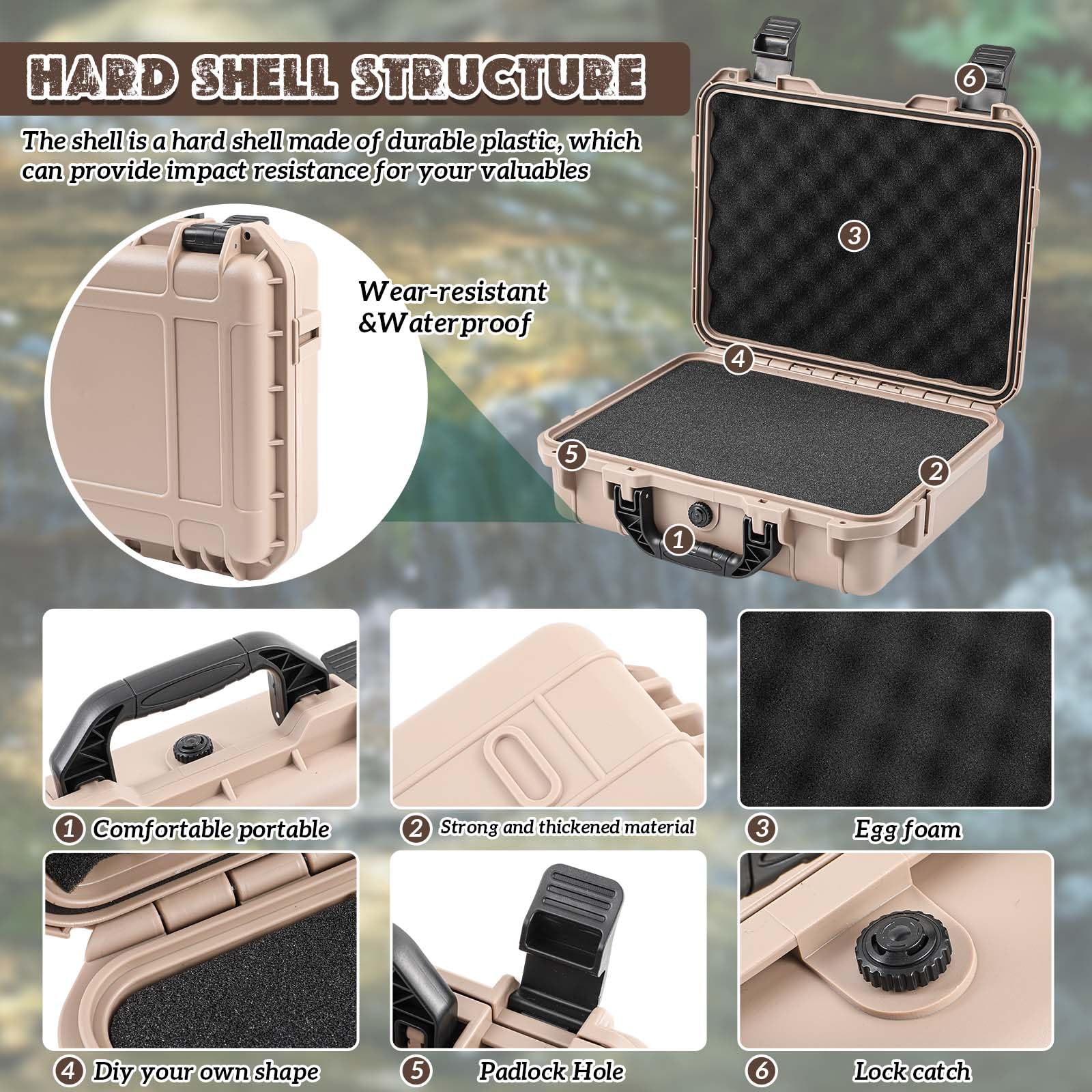 Amazon.com : Relaxweex 1 Pcs Waterproof Hard Case with DIY