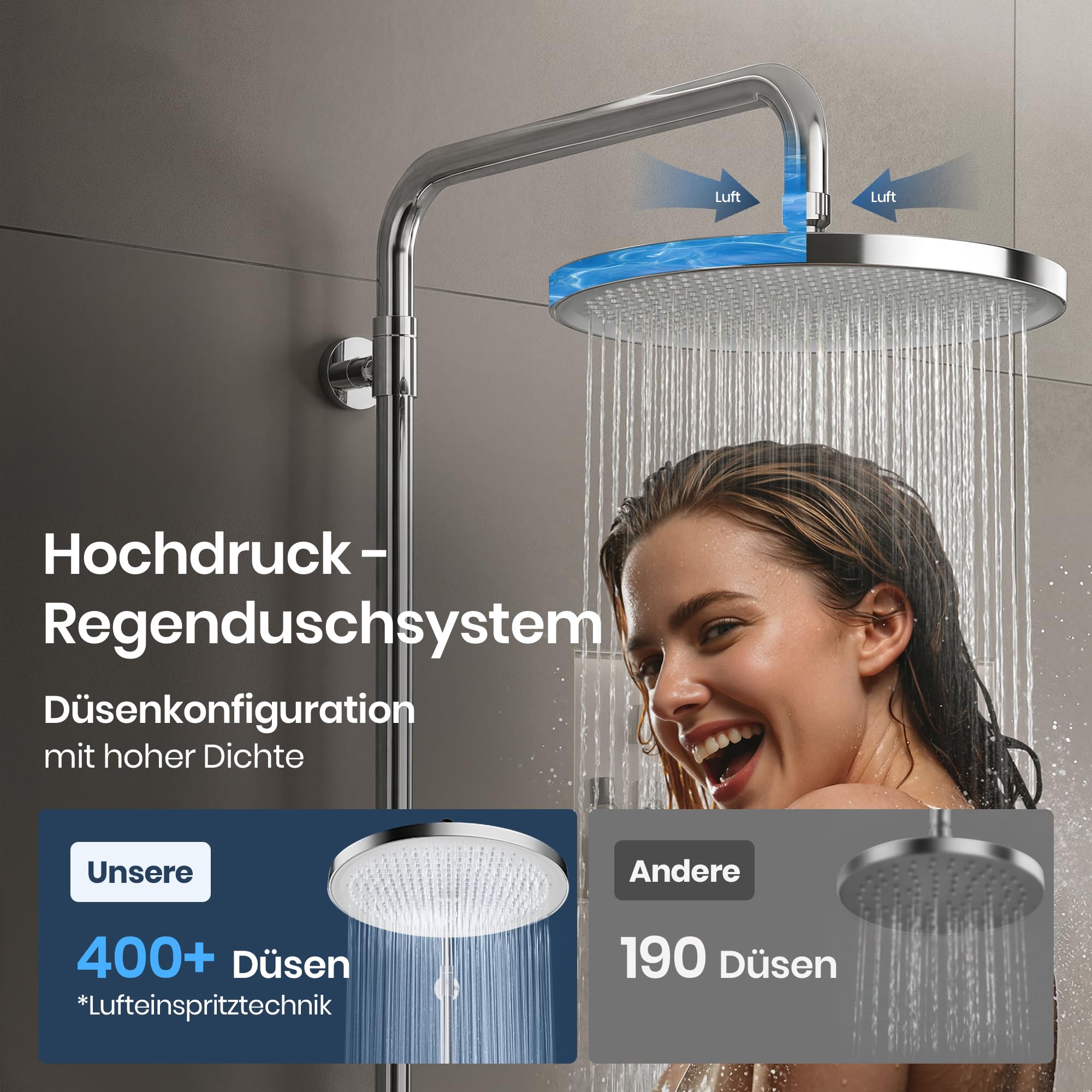 Duschsystem mit Thermostat Chrom, Duscharmatur Komplettset mit 3 Strahlarten Handbrause & 26cm Rund Kopfbrause, Höhenverstellbarer Duschstange, 150cm Schlauch, Regendusche mit Armatur
