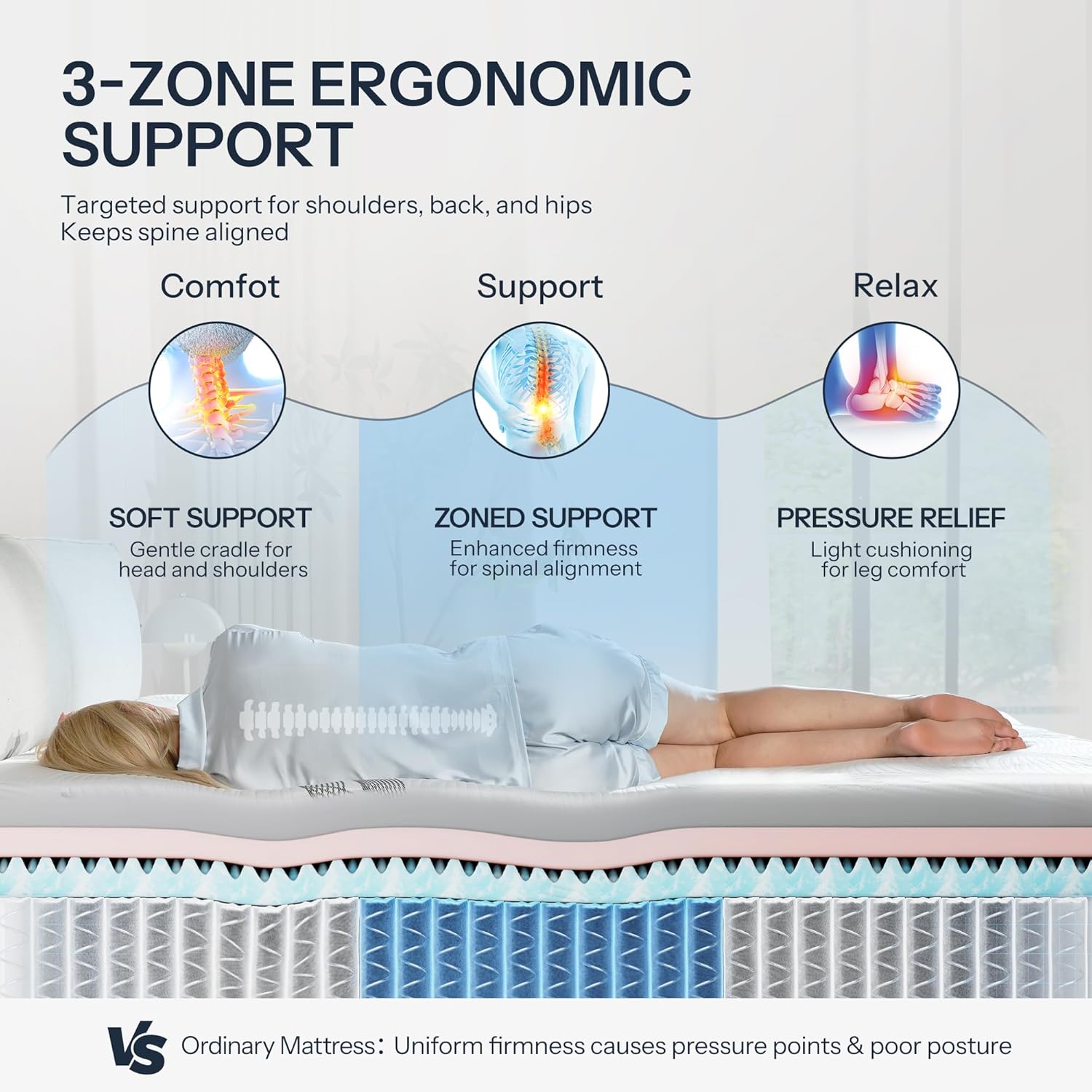 Life Balance Twin Mattress, Hybrid Mattress in a Box 14 Inch Plush, Cooling Mattress with Lyocell Cover, Bamboo Charcoal Memory Foam Mattress, 3-Zone Pocket Springs, Fiberglass Free, Made in USA