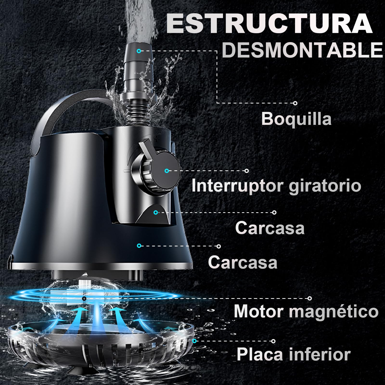 Bomba de Agua Sumergible 15W 800L/H Bomba de Acuario con Interruptor Ajustable + Cable de 1.5 Metros + 2 Boquillas, Motor Fuente de Agua Ultra Silencioso Para Acuarios, Jardines, Fuentes, Estanques