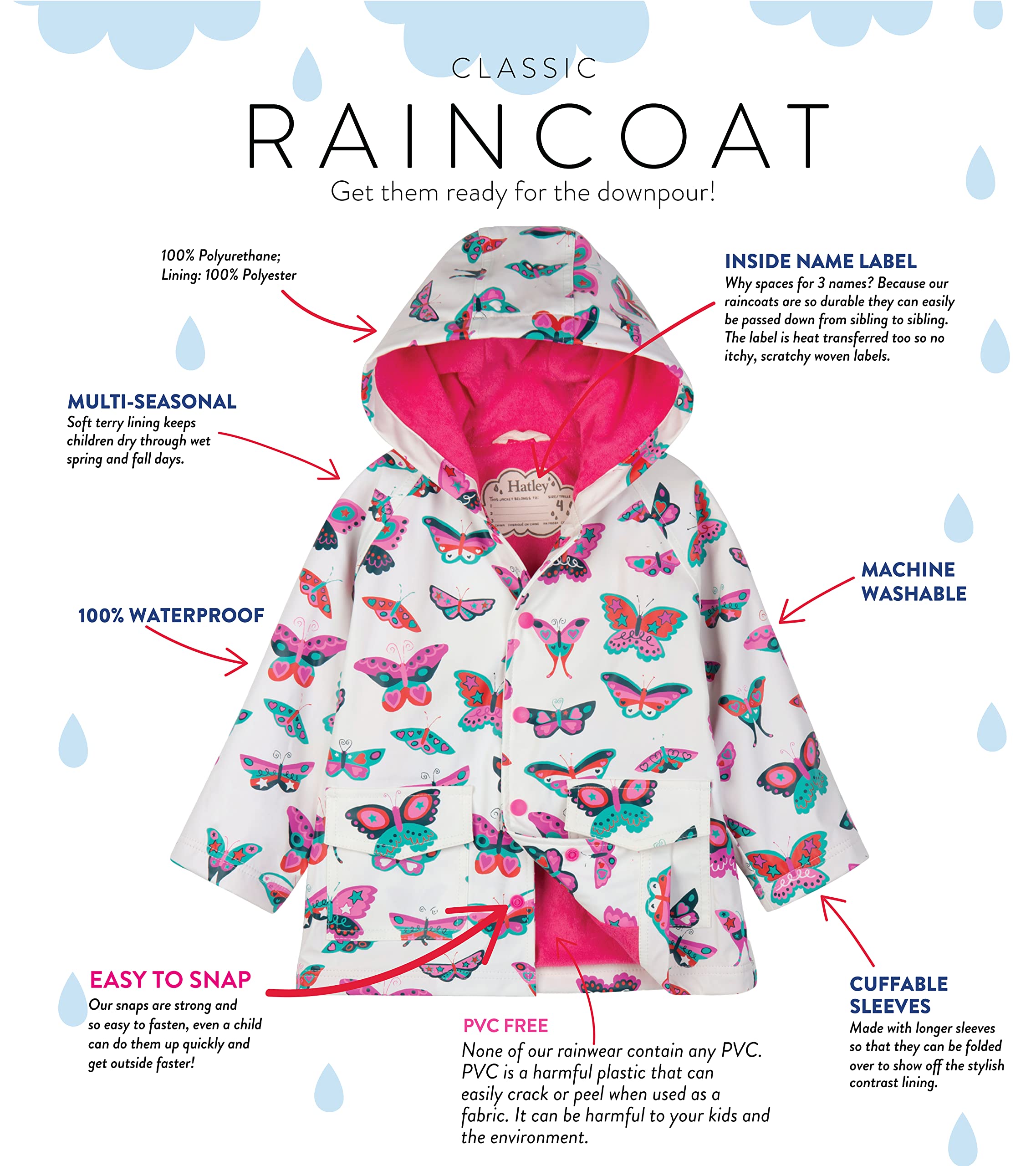 Hatley Girl's Printed Raincoat Raincoat - 5