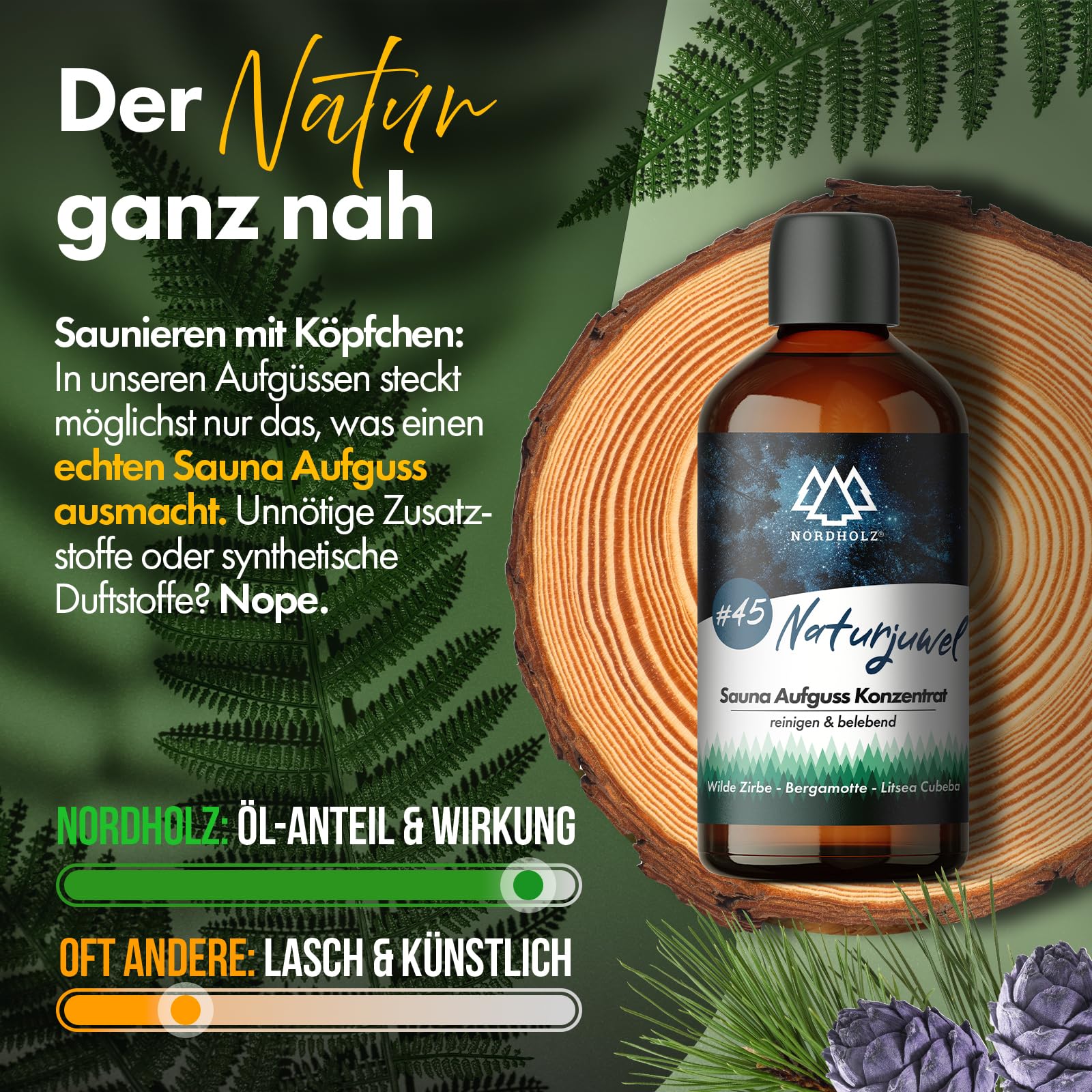 NORDHOLZ® Saunaaufguss Set 5x100ml Sibirische Reise natürliches Sauna Aufgussmittel intensiver Duft Sauna Zubehör