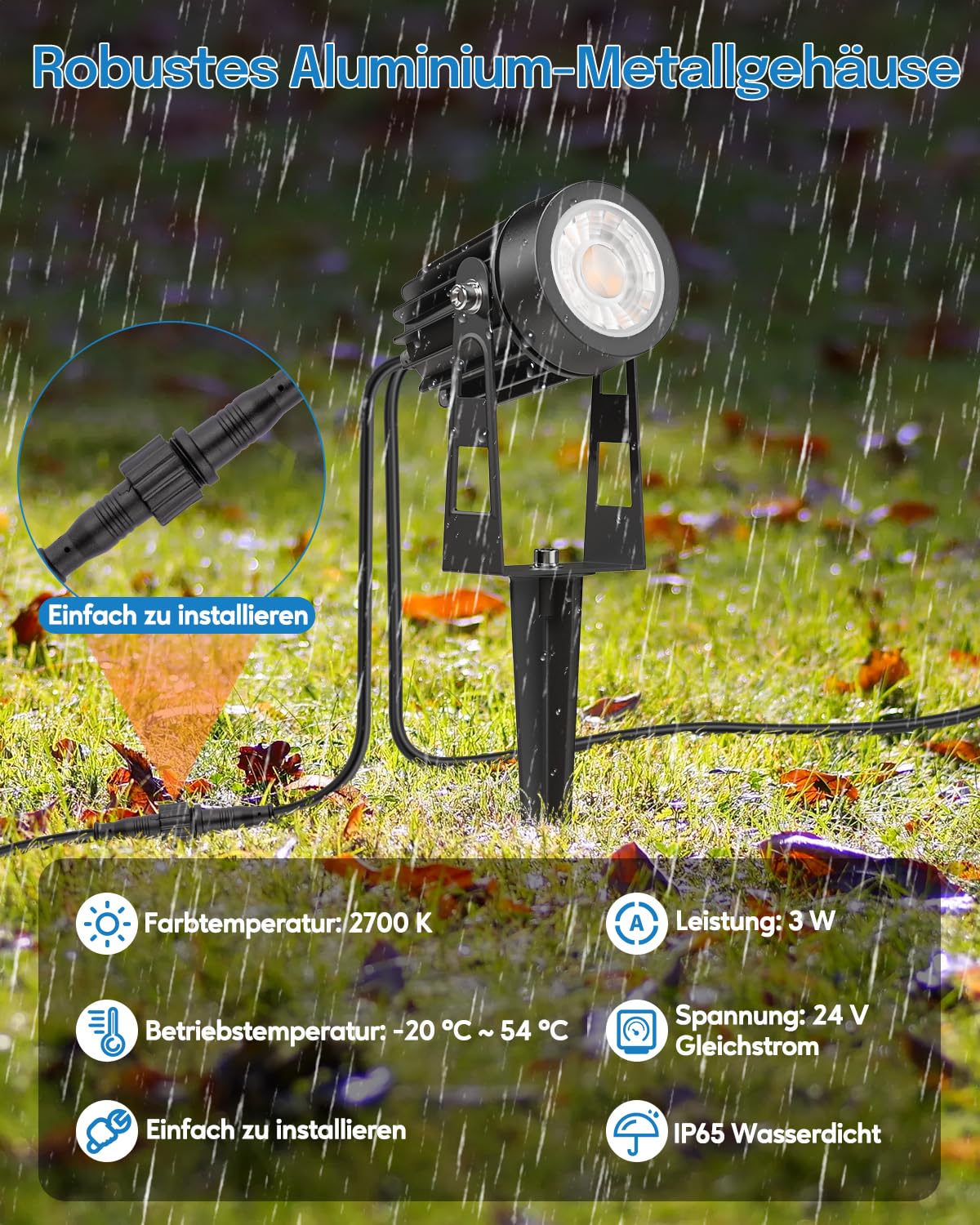 HIBOITEC Dimmable Garden Lights Mains Powered, Dust to Down Sensor & Timmer Garden Spotlight - Image 4
