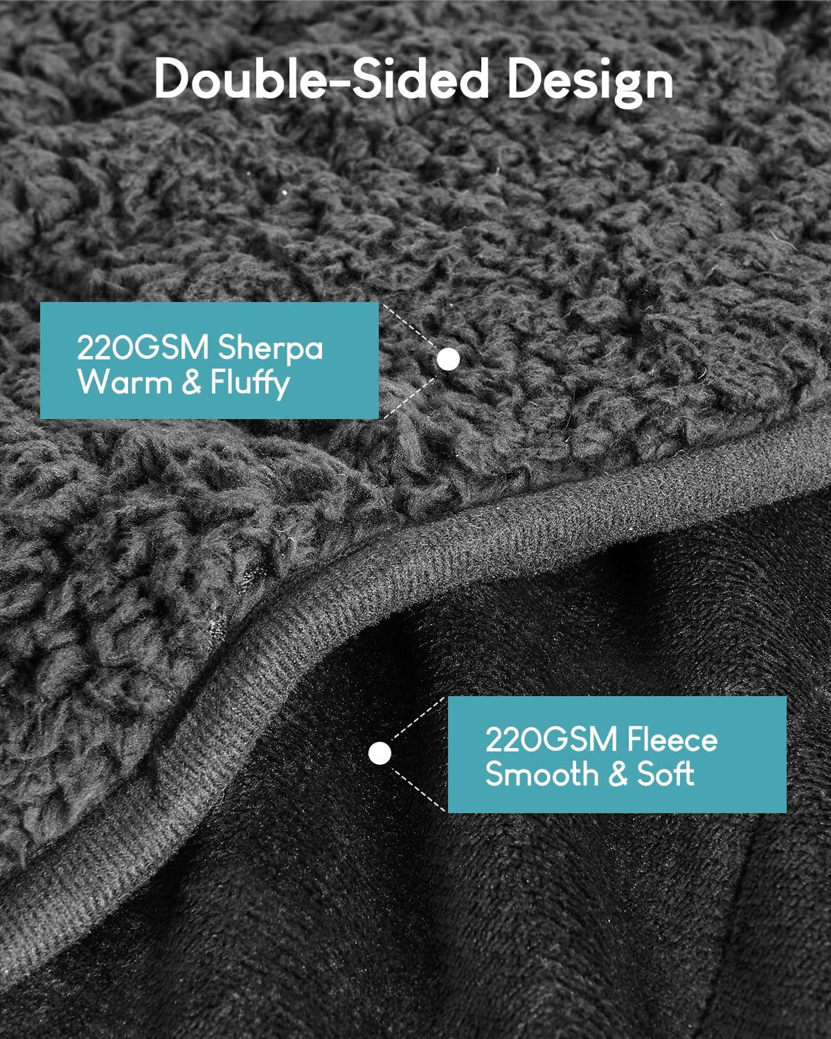 Cottonblue Manta pesada de 20 libras para Queen Ded, ultra suave, acogedora y cómoda, manta de sherpa para relajarse y dormir, manta pesada con cuentas de cemaric, 60 x 80 pulgadas, color negro