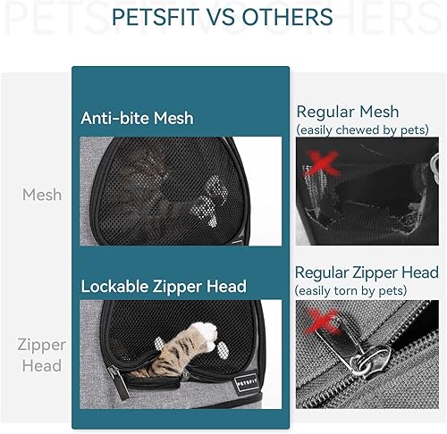 Miniatura 9 de Jaula de viaje para perros, diseño pequeño, perrera para perros pequeños y perrera para gatos, apta para viajes aprobados, campamento, uso al aire