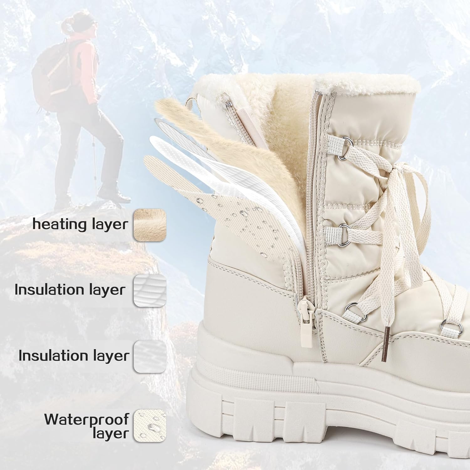 White Snow Boots for Women Waterproof Platform Winter Boots Anti-Slip Warm, Comfortable Outdoor Booties - Image 6