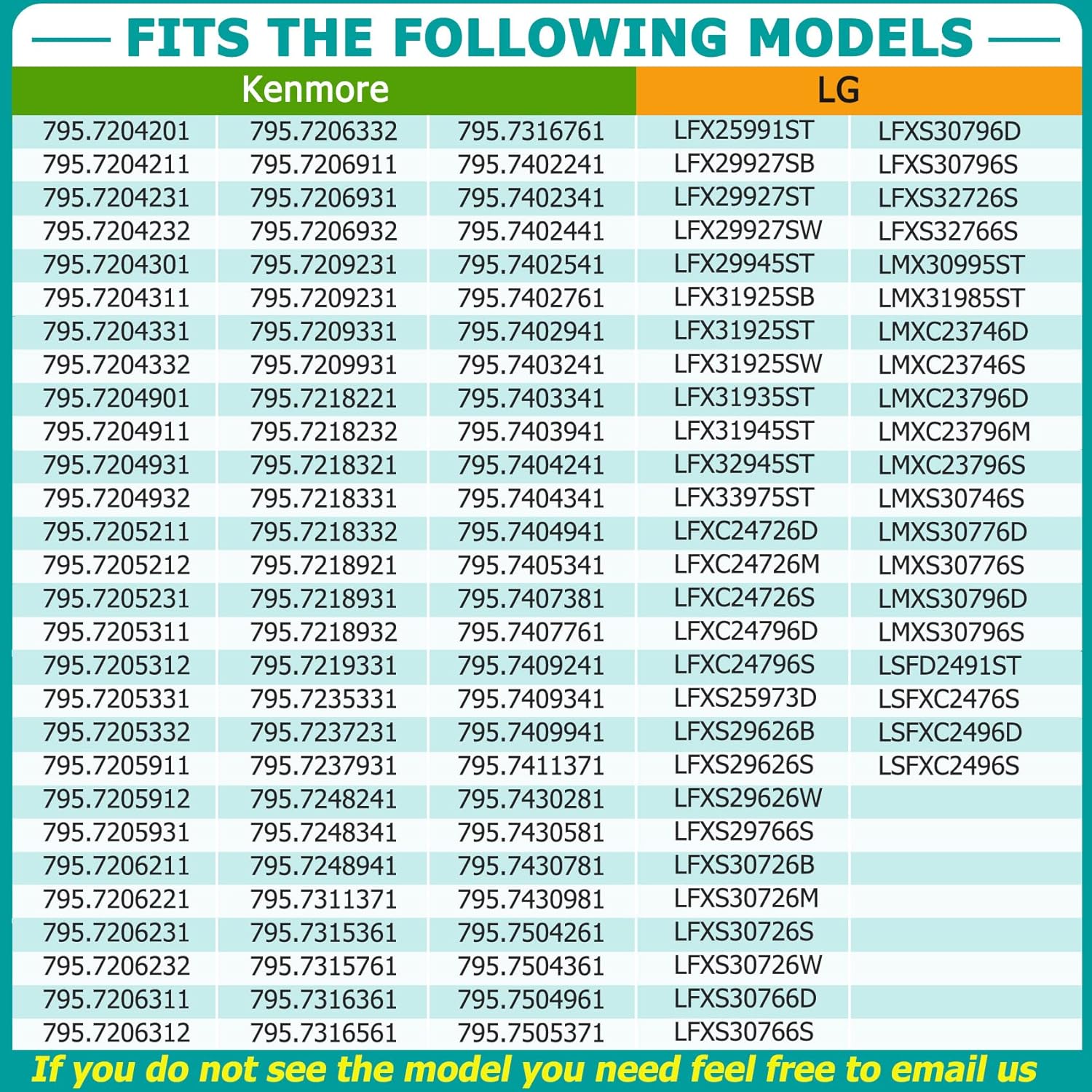 A guide for Feikeer replacement refrigerator bins.
