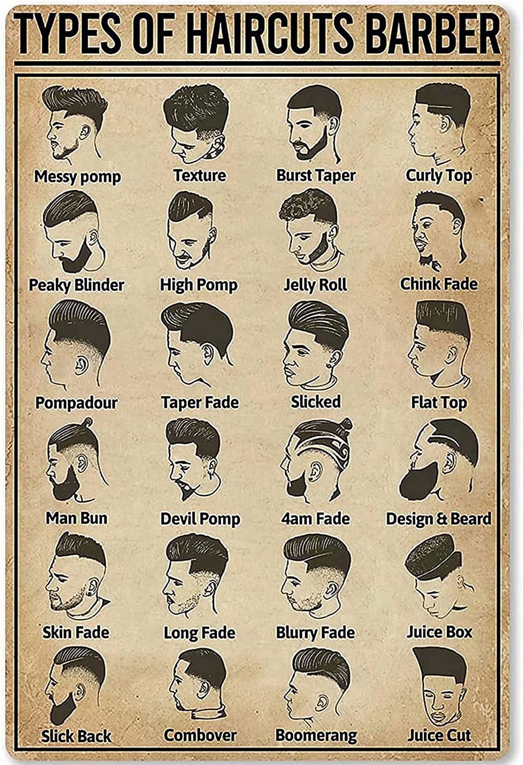 Decor Vintage Metal Tin Sign Types Of Haircuts Barber Retro Poster Plaque for Home Barber Shop Cafe Bedroom Wall Decor 12x16 Inch