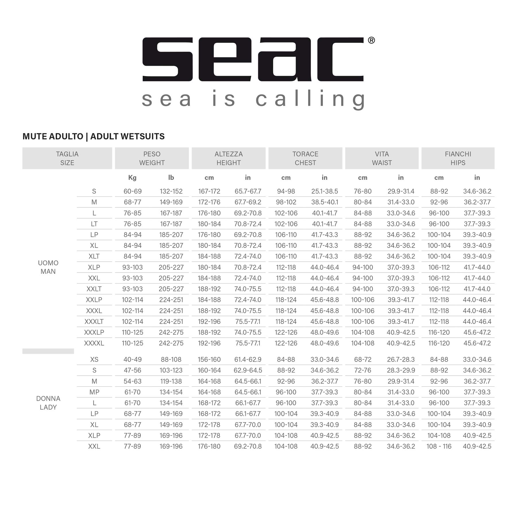 Seac Royal, muta in neoprene da 5 mm per apnea e pesca subacquea, salopette e giacca con cappuccio