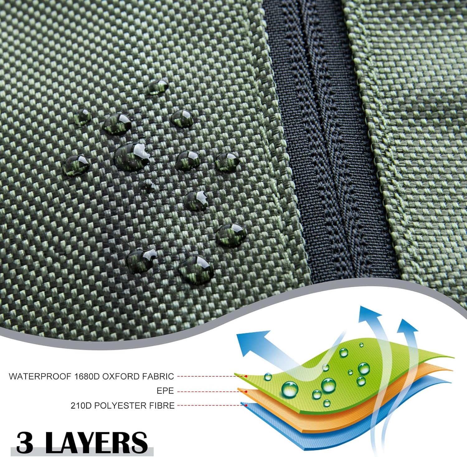 Goture Large Tackle Bag,1680D Water Resistant Saltwater Gear Storage Big Fishing Bag with EVA Bottom,Store Up to 8PCS 3700 Plus 4PCS 3600 Tackle Trays(Not Included),Gifts for Men,20.87”x11.42”x15.16”