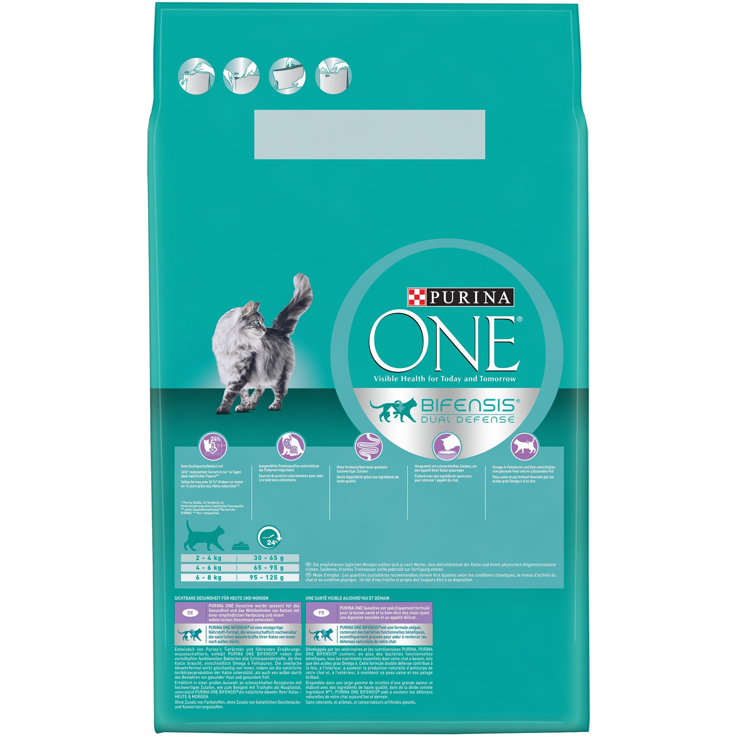 PURINA ONE BIFENSIS SENSITIVE sucha karma dla kotów, bogata w indyk, 4 sztuki w opakowaniu (4 x 3 kg)