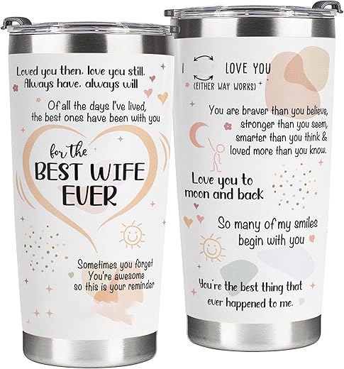 Best 2021 christmas gifts for wife