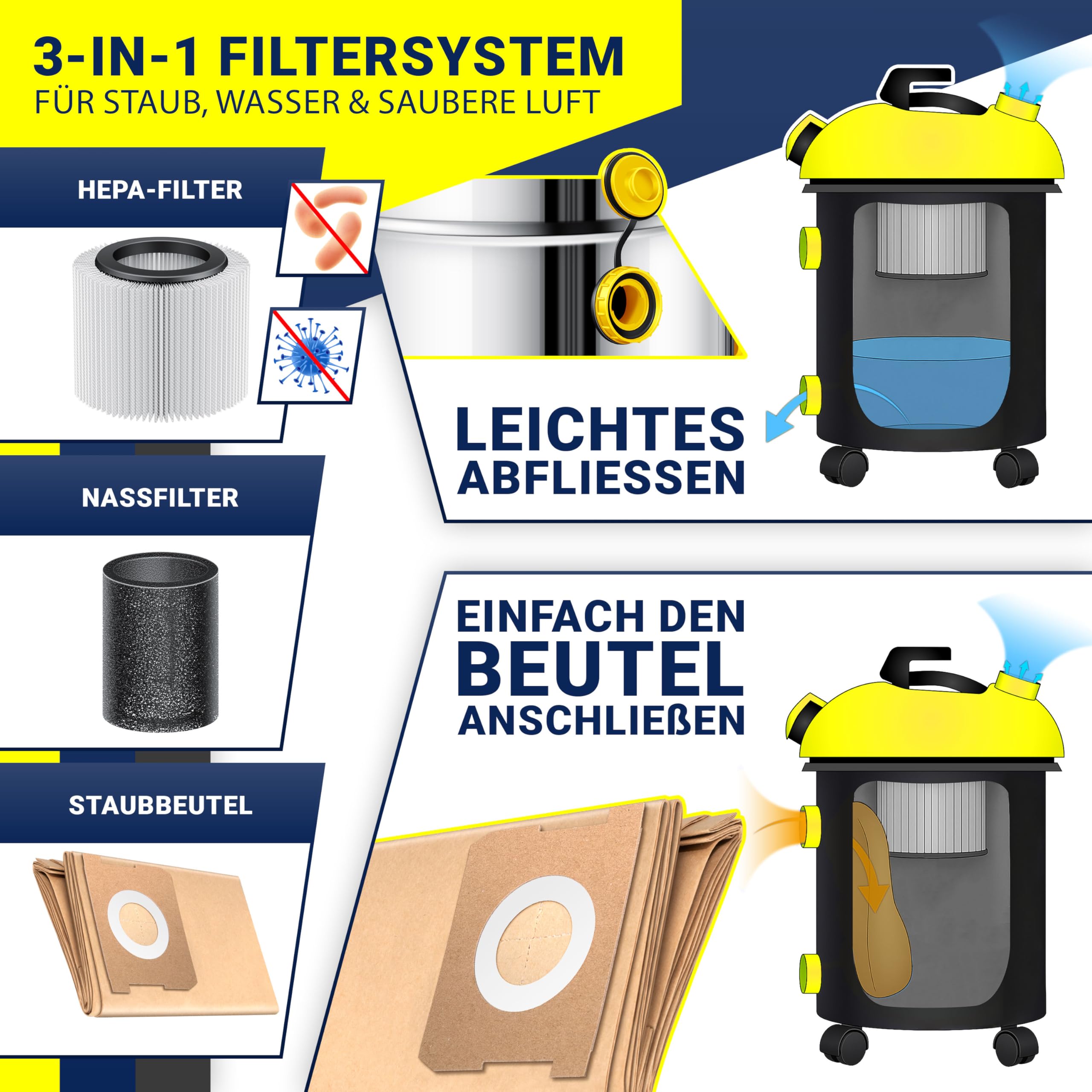 MASKO Industriestaubsauger Nass Trocken Sauger Edelstahl 2300W Steckdose Blasfunktion Push&Clean beutellos