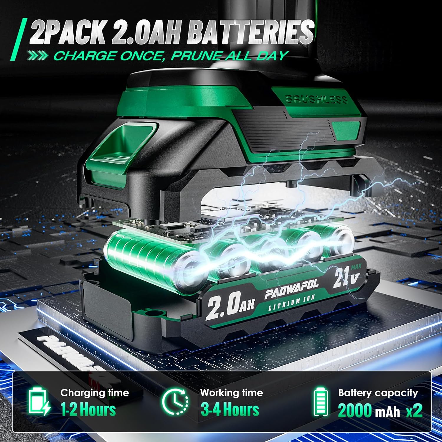 Electric Pruning Shears, 1.6 inch (41mm) Cutting Diameter Cordless Electric Scissors with LCD Display, 21V Brushless Motor Branch Cutter with 2 PCS Rechargeable 2000mAh Batteries & 2 Blades (Green) - Image 4