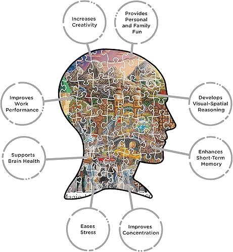 Miniatura 5 de Aquarius The Beatles Magical Mystery Tour (rompecabezas de 3000 piezas) – Mercancía y coleccionables con licencia oficial de los Beatles, sin