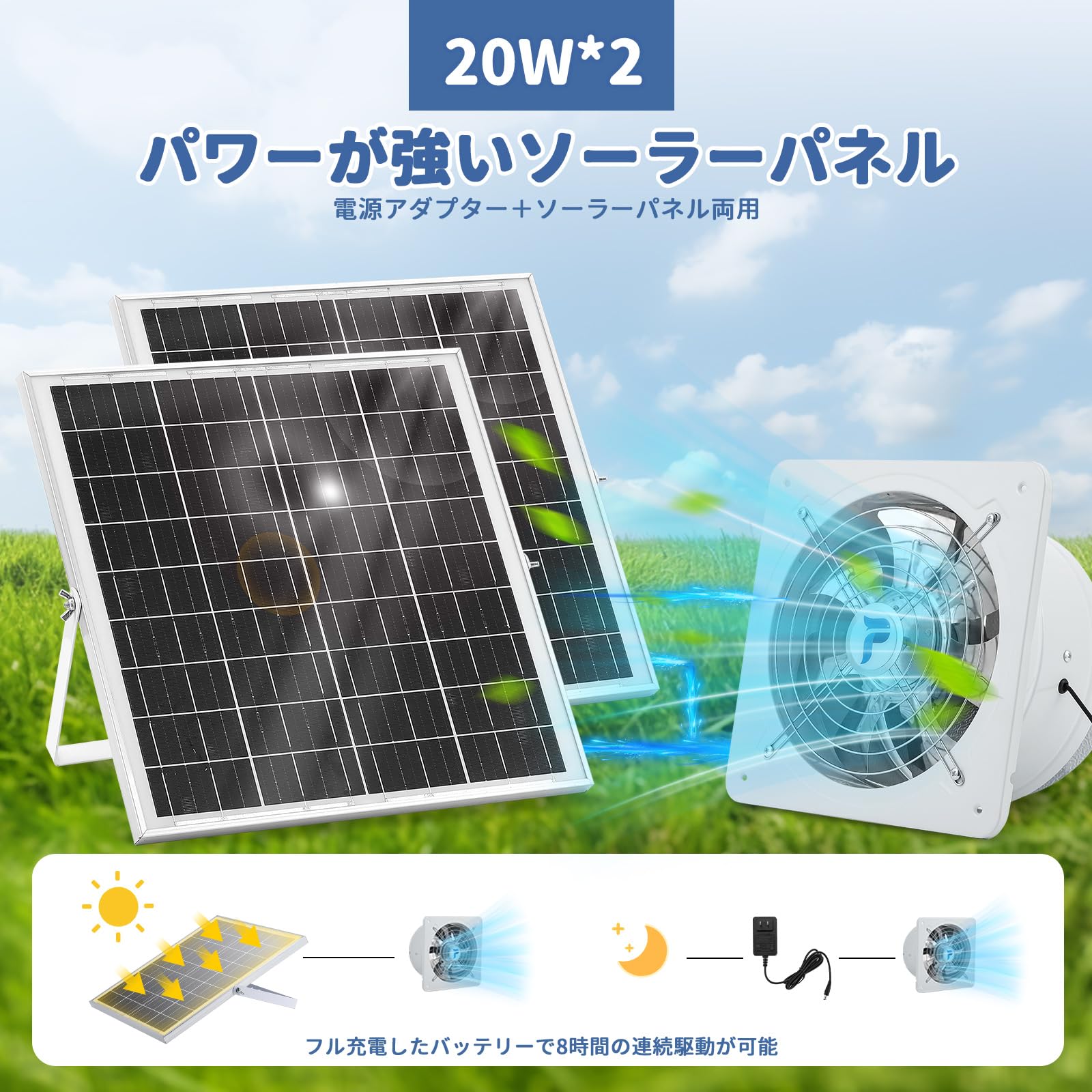 Amazon | Poafamx ソーラーファン 金属製 20wソーラーパネル*2+ Amazon | Poafamx ソーラーファン 金属製 20wソーラーパネル*2+