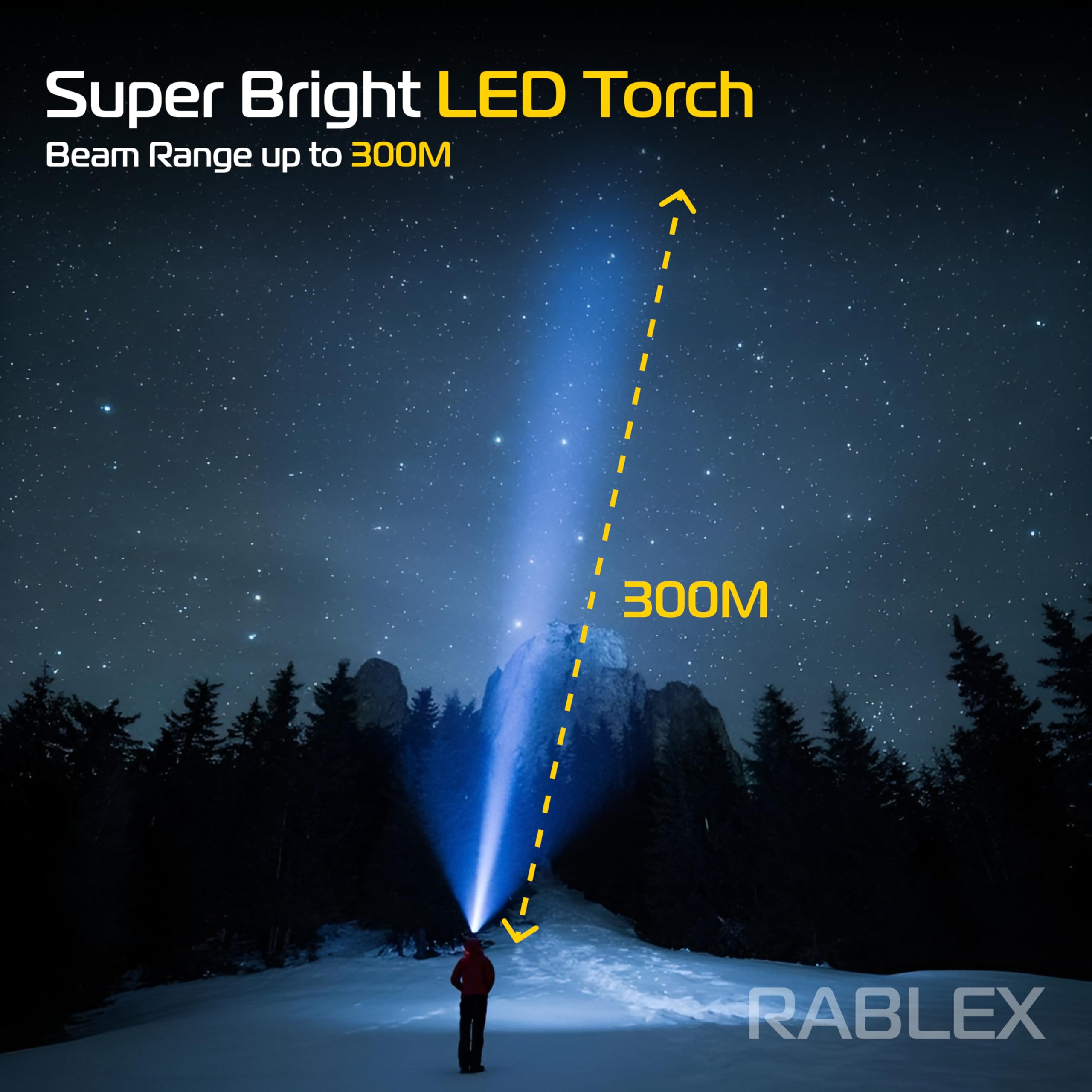 RB718 LED Handkurbel Taschenlampe, USB aufladbar Handscheinwerfer, USB Aufladbare Kopflampe mit Hoher Leistung Akku, Mehrere Modi Stirnlampe für Camping Outdoor Arbeit [Energieklasse A+++]
