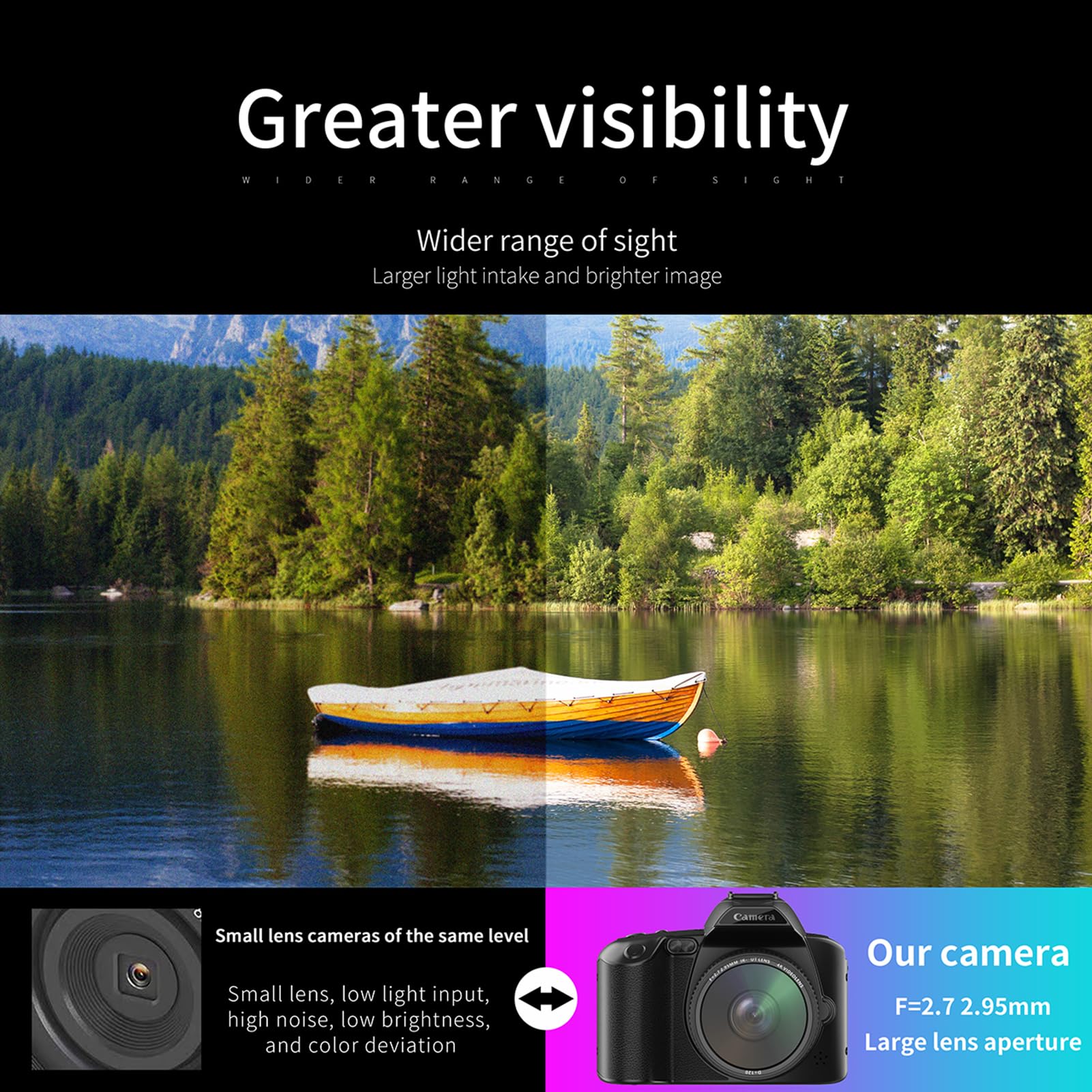 Appareil photo numérique 4K WiFi 64 MP double objectif vidéo avec vision nocturne 16X Anti-Secouement Microphone externe Support Batterie intégrée Écran IPS 3" pour anniversaires festivals