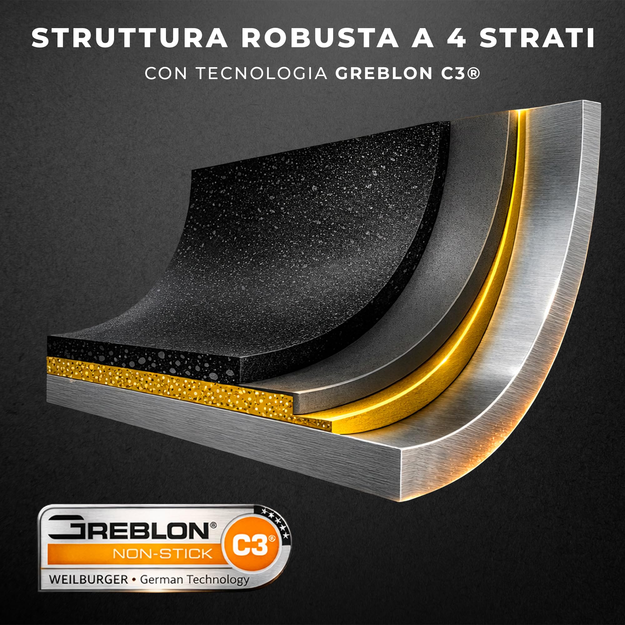 KARL HAUSMANN Pentola Antiaderenti 24 cm 4,4L con Coperchio - Quadrata Casseruola Induzione Antiaderente GREBLON C3, Tegame in Alluminio Pressofuso per Carne e Brasati, Forno, Manici Silicone
