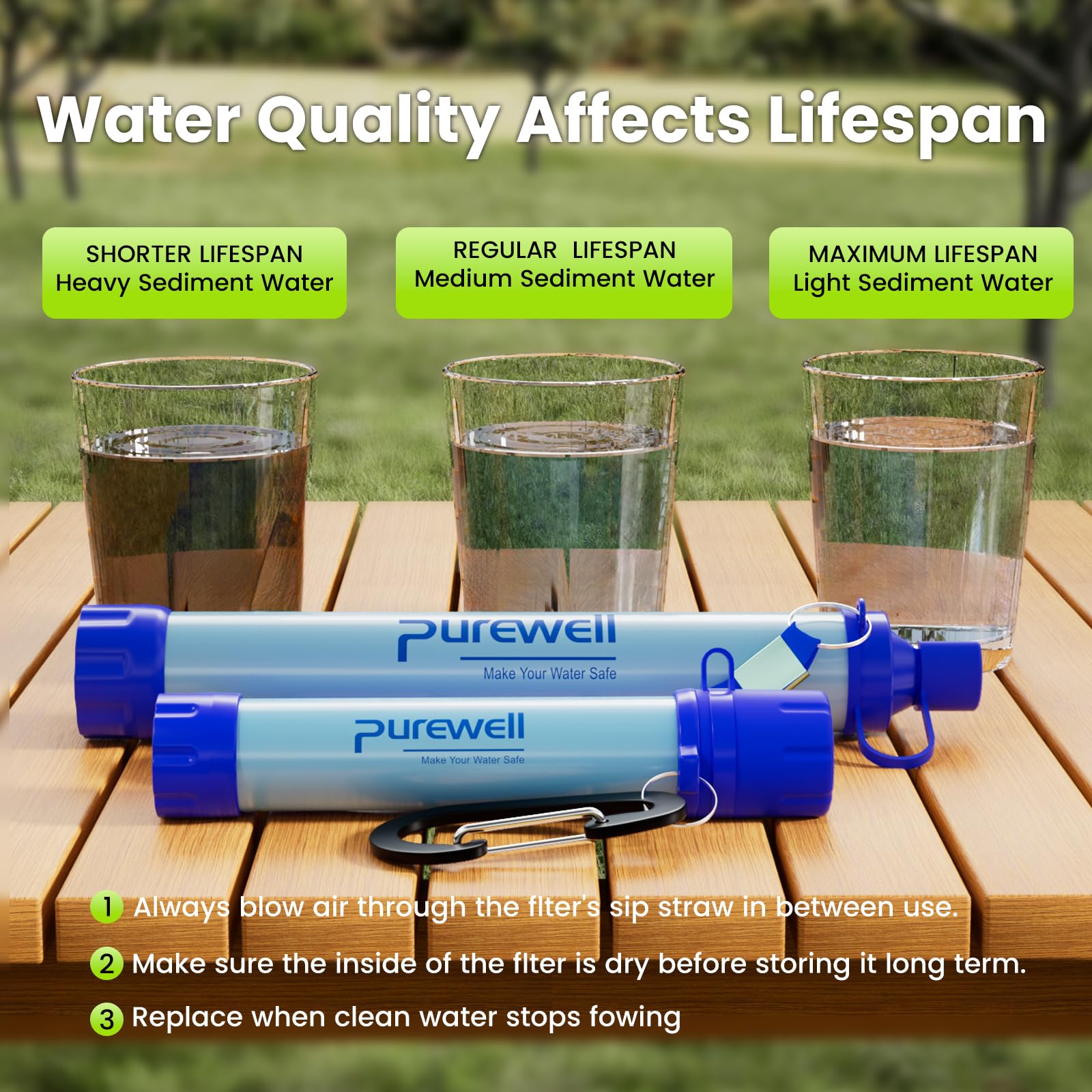 Purewell Filtre à eau extérieur - Paille de filtration d'eau personnelle - Équipement de survie d'urgence - Purificateur d'eau pour camping, randonnée, escalade, randonnée