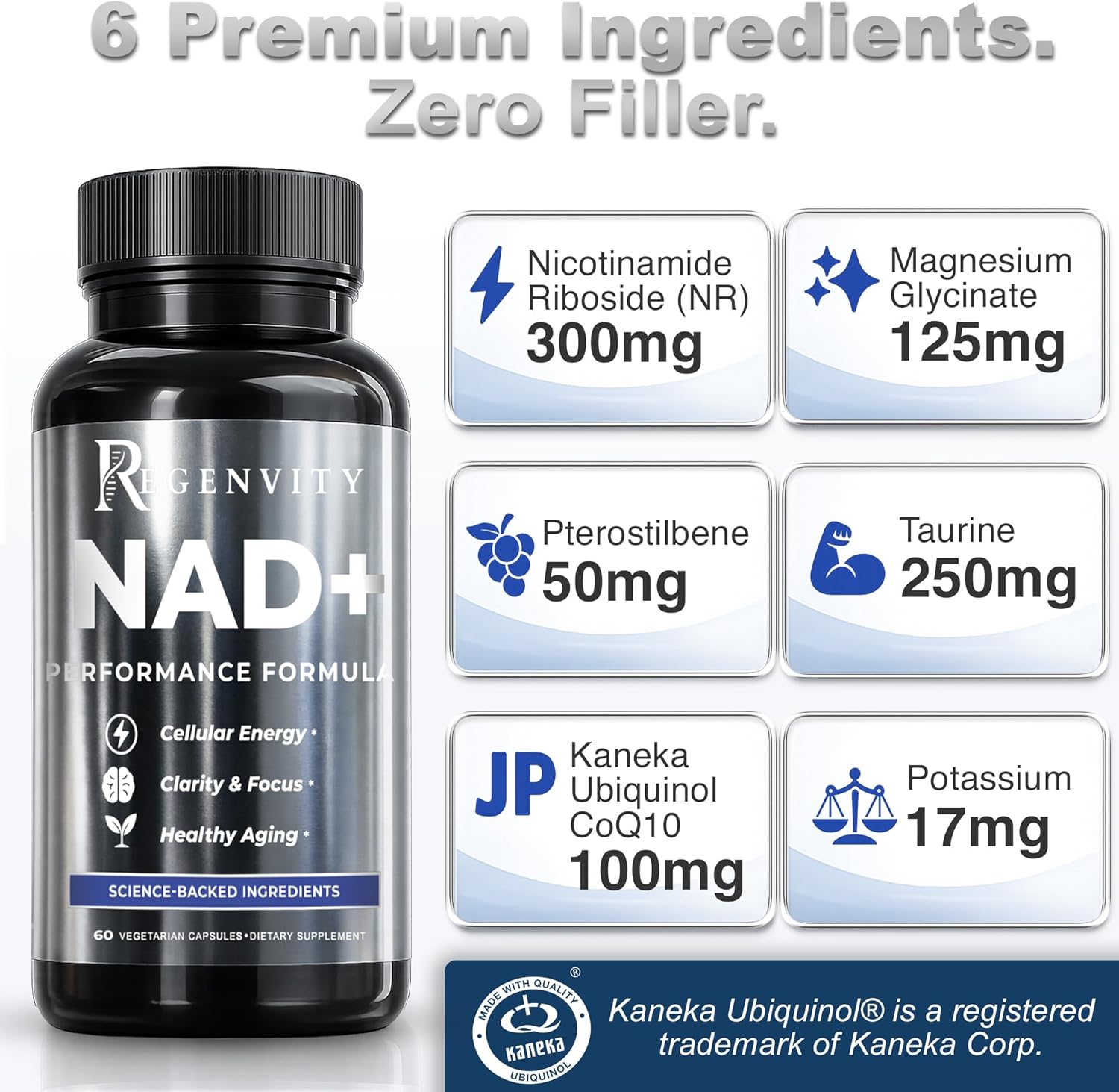 NAD+ Supplement with Kaneka Ubiquinol CoQ10 | 300mg Nicotinamide Riboside NR | Cellular Energy & Healthy Aging for Active Adults 45+ | 60 Capsules