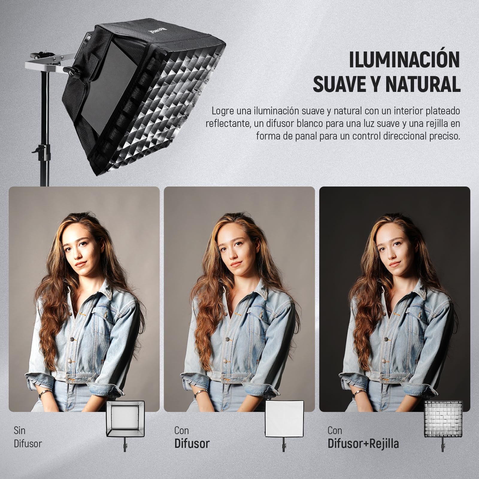 NEEWER Difusor Softbox Actualizado para Panel de Luz de Video LED NL660 RGB660 Pro II, 12.6"x11.6" Plegable con Rejilla/Bolsa/Capucha Opaca, Configuración Rápida para Luz Suave, NS4S