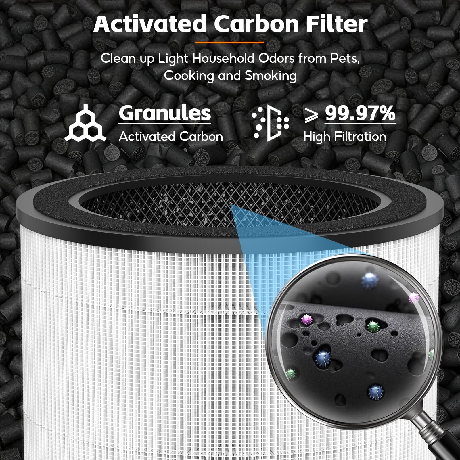 Lot de 2 Filtre de Rechange FY0194/30, FY0293/30, Compatibles avec Filtre de Remplacement Philips pour Purificateur d'Air Série 800 AC0830/10, AC0820/10, AC0819/10 et AC0951/13, H13 True HEPA Charbon