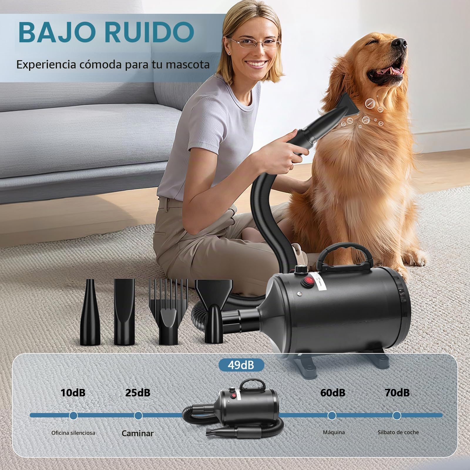 Soplador para Perros, secador de Pelo para Perros de 2800 W, secador de Pelo para Perros de Velocidad y Temperatura Regulables, Menos Ruido secador para Perros