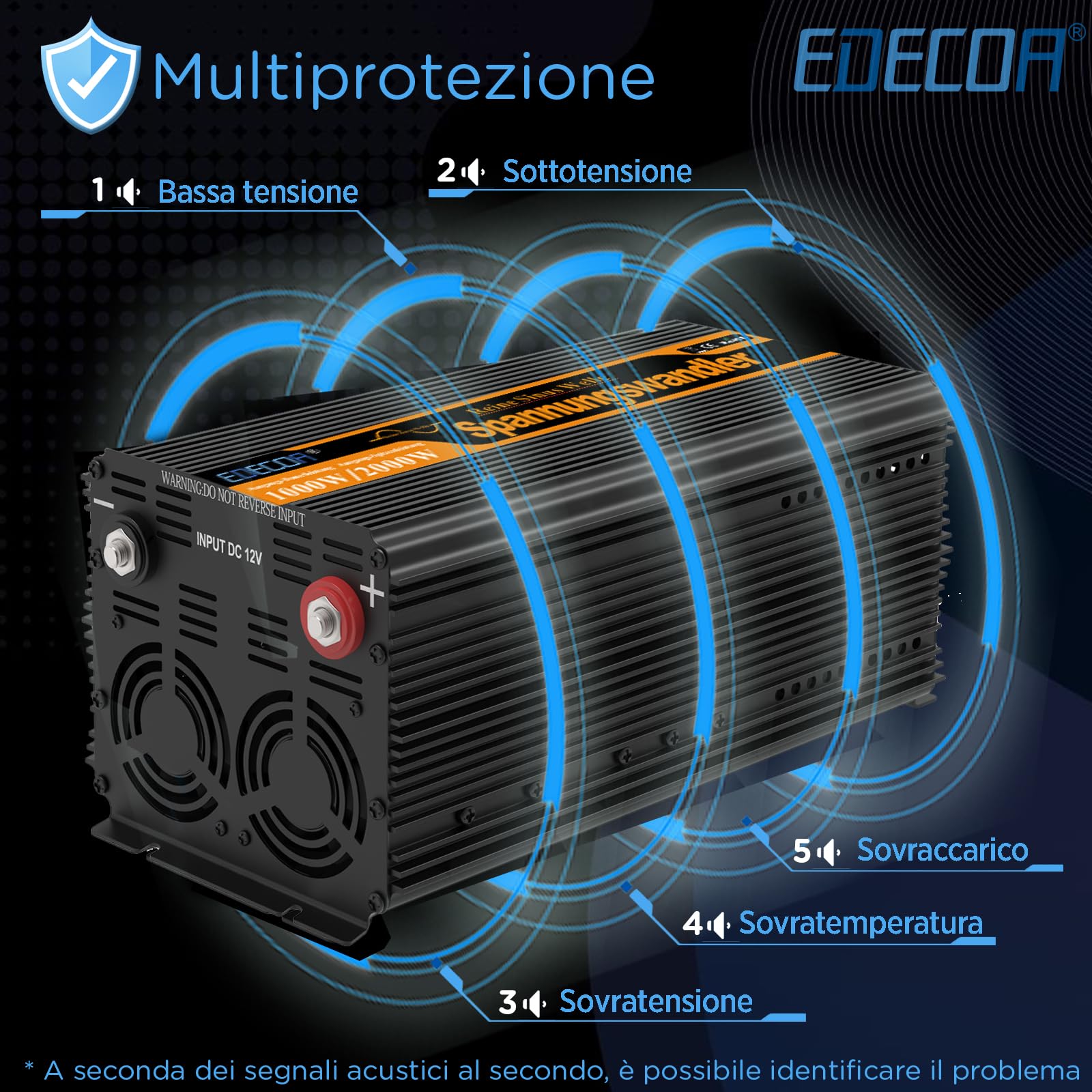 EDECOA inverter 12v 220v onda pura 1000w telecomando usb converter di potenza per camper