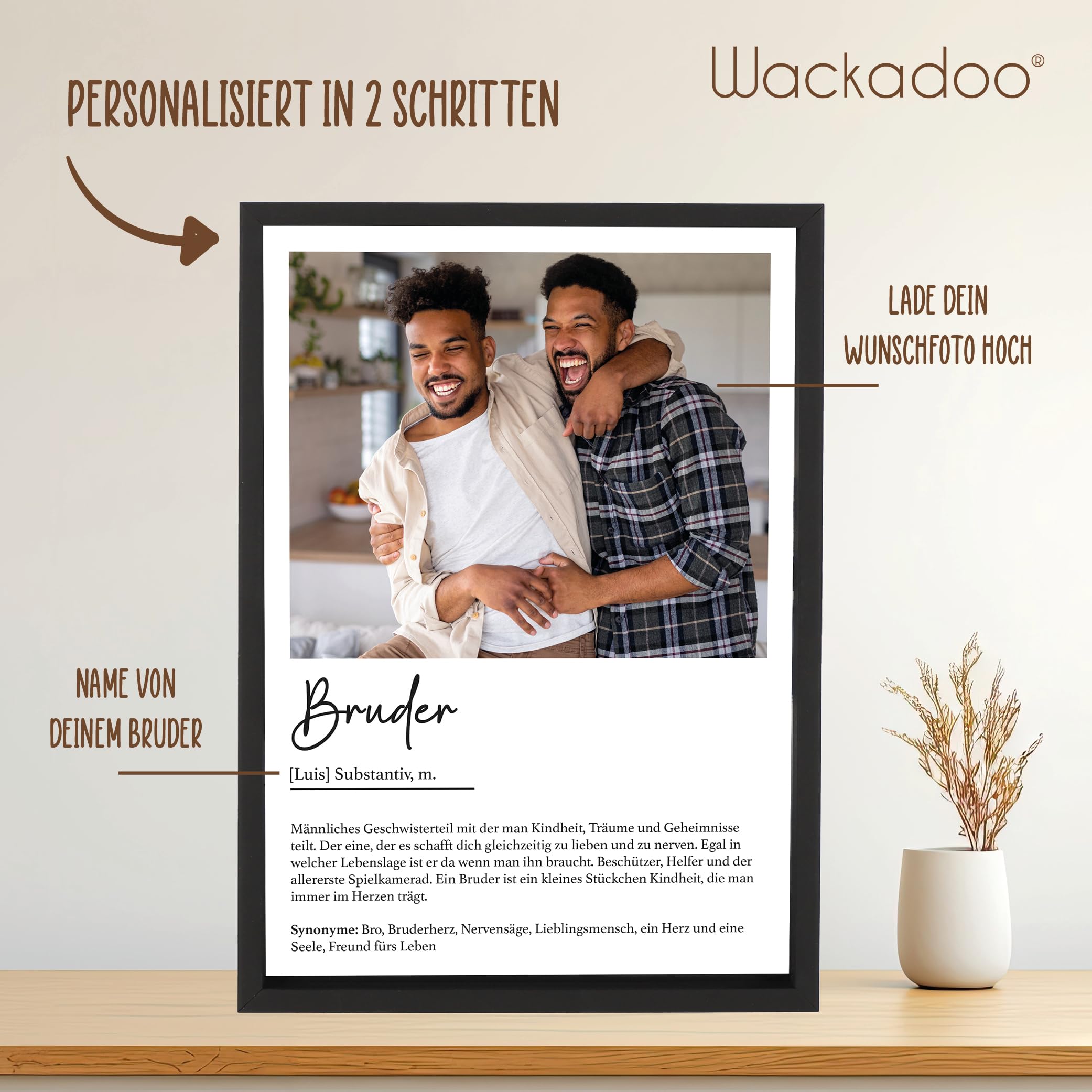 Personalisiertes Koordinaten Poster - Einzugsgeschenk Mit Rahmen