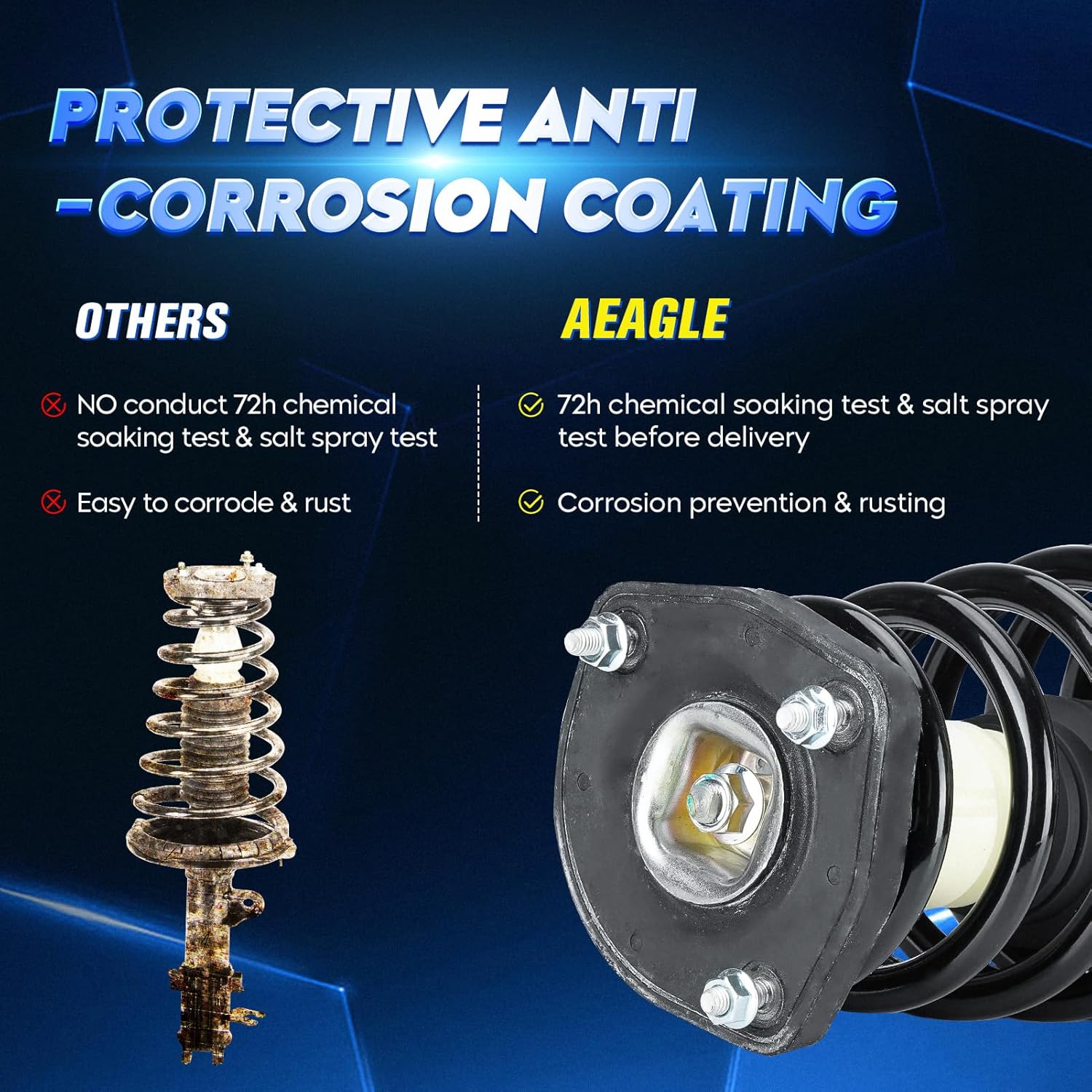 Rear Strut Shock Assembly w/Coil Spring for Hyundai Tucson 2005-2009, Kia Sportage 2005-2010, Replace 172222 172221, Left & Right, 2PCS