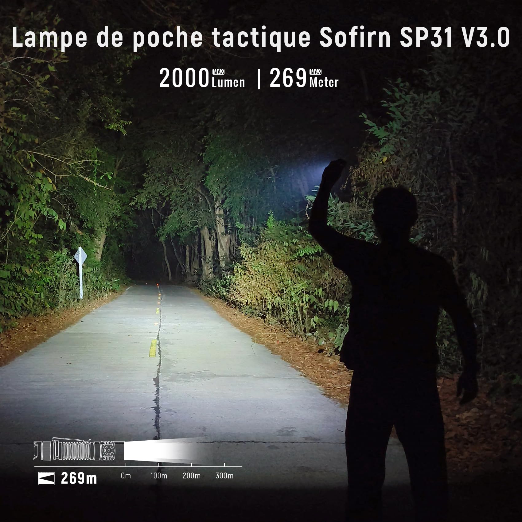 sofirn SP31V3 Lampe Torche Tactique 2000 Lumens Rechargeable | Portée 269m, double interrupteur, charge USB-C, aluminium aéronautique, lampe de poche pour camping randonnée