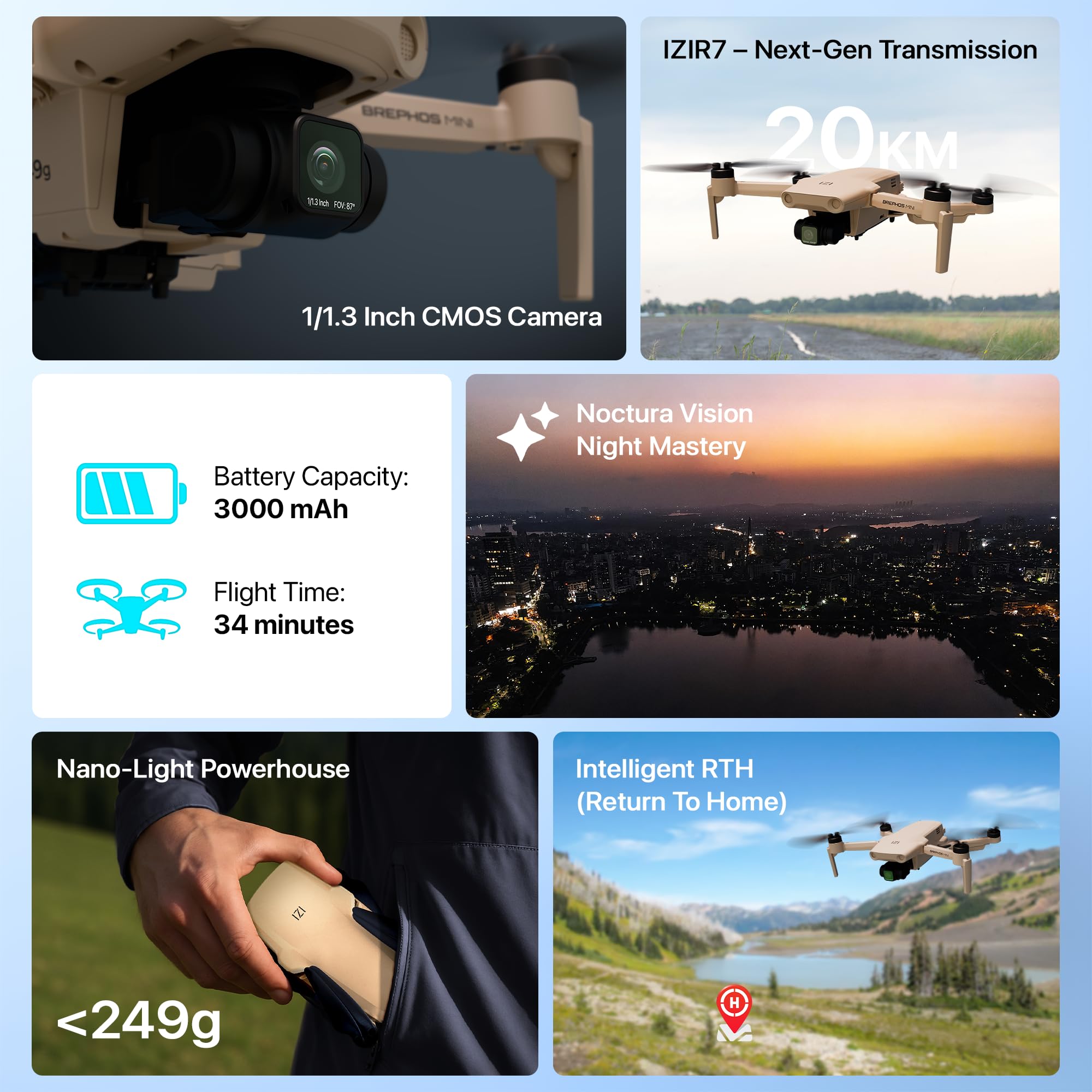 IZI Brephos Mini Nano Drone Fly More Combo with 4K HDR Camera, Under 249g Lightweight Design, 20km IZI R7 Transmission, True Vertical Shooting, Advanced Tracking & Smart RTH with 3 Batteries for Extended Flying