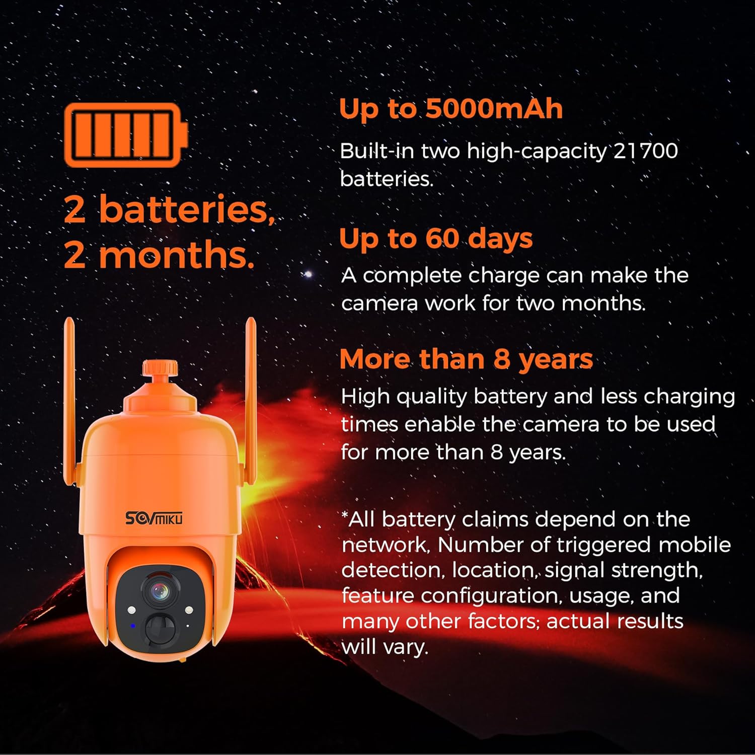 Solar Panel and Battery Life Information