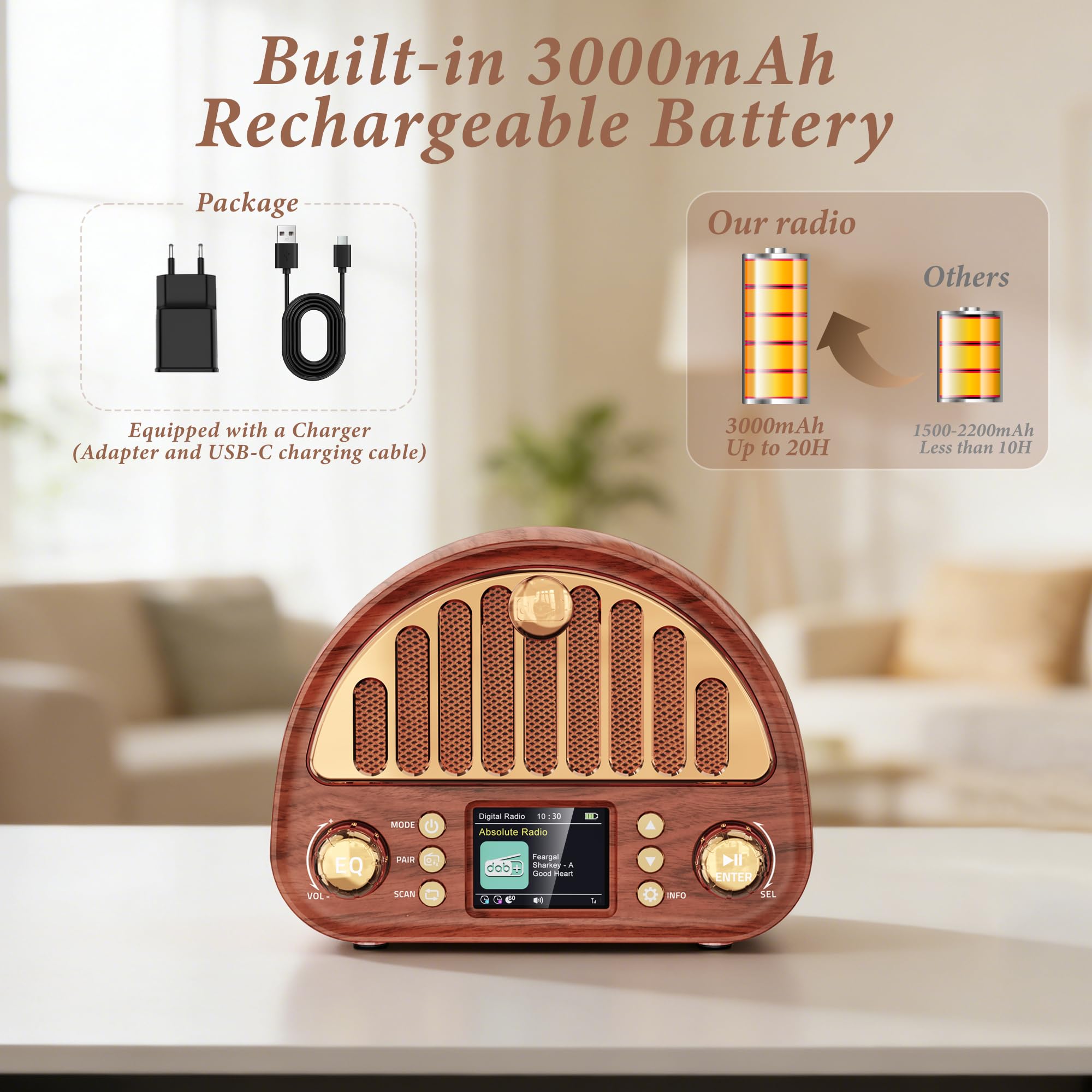 Mesqool Tragbares DAB+/UKW Radio, Retro Radio mit Bluetooth 5.0, Nostalgie Radio Klein mit 3000mAh Akku und Farbdisplay, EQ-Soundeffekt, 80 Voreinstellungen, TF/AUX Anschluss, Doppelwecker