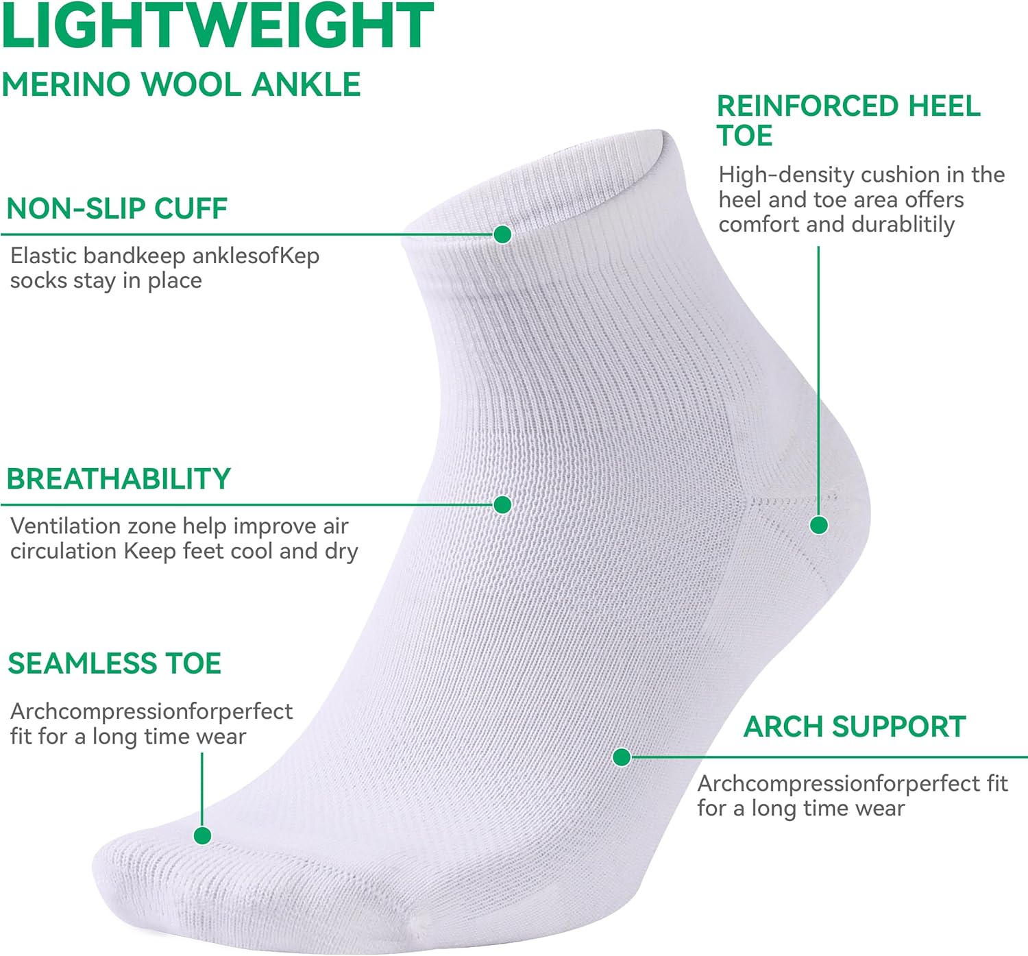 3 Pairs 90% Merino Wool Socks for Men Women, Soft Thin Breathable Ankle Socks for Athletic Running Hiking Cycling - Image 3