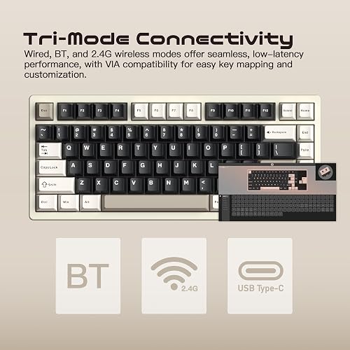 CutiePcs WOBKEY Rainy 75 Aluminum HMX Switch Mechanical Keyboard with Superior Acoustics, Wired, BT, 2.4G wireless Connectivity (Standard - White) - 8