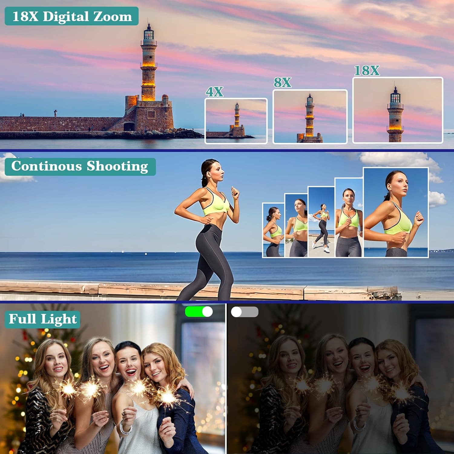 Digital Camera 30MP FHD 1080P Point and Shoot Camera with 2.8" LCD 18X Digital Zoom, 32GB SD Card 2 Batteries, Compact Rechargeable Kids Camera for Teens Students Seniors Vlogging (Black)