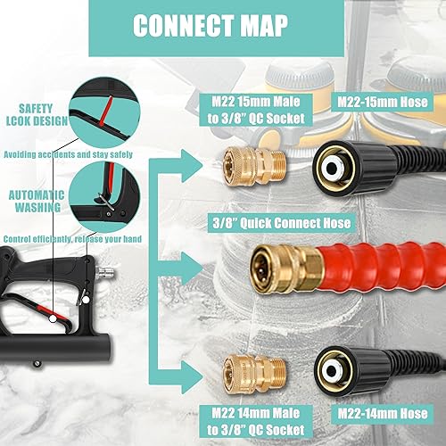 Miniatura 6 de RIDGE WASHER Limpiador de superficies de lavado a presión de 20 pulgadas, limpiador de superficies de doble mango, limpiador de superficie de