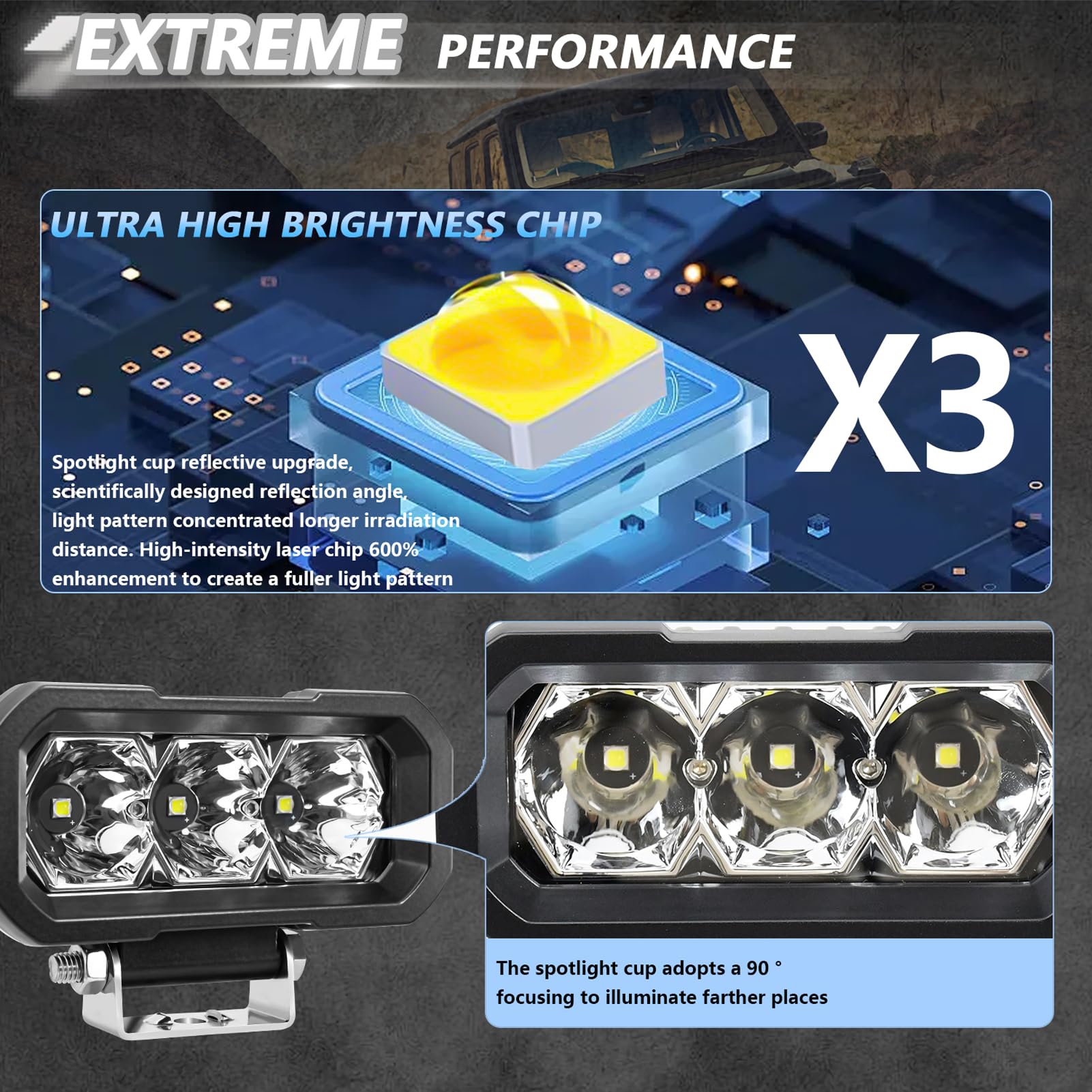 Shkalacar 2 Pezzi Faro da Lavoro LED, 5 Pollici 240W 36000LM LED IP68 Impermeabile fendinebbia Fuoristrada per Auto, Camion, motociclette, SUV, Illuminazione da Giardino, Illuminazione da Cortile
