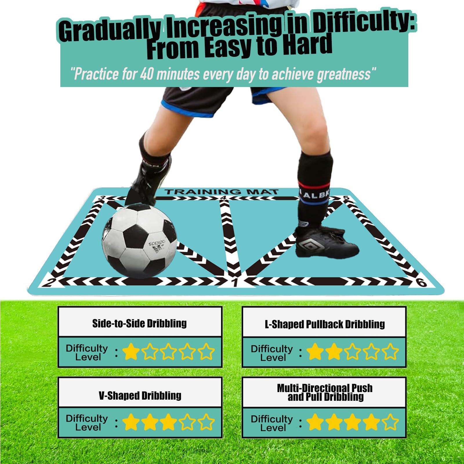 Ruxidora Soccer Training Mat, Non-Slip Silent Soccer Mat for Dribbling and Ball Handling, Improve Ball Mastery
