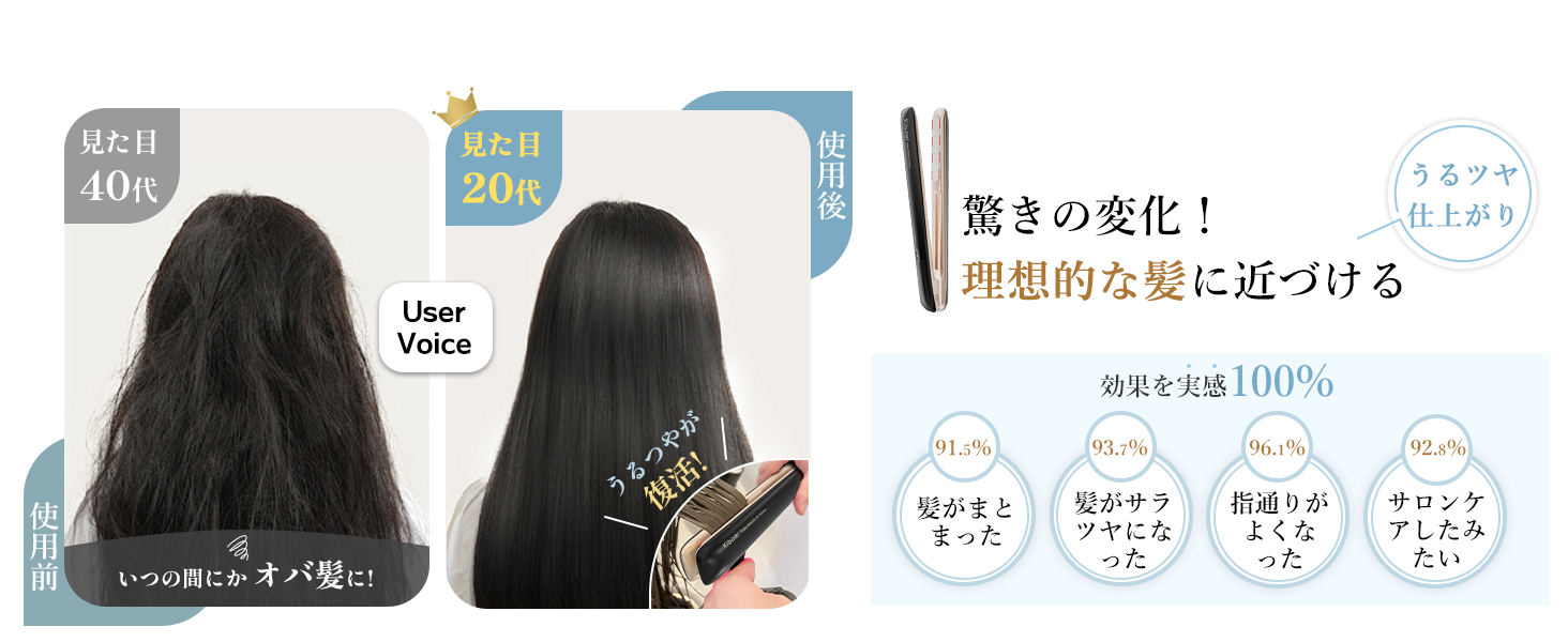 Amazon | Kiboer 超音波トリートメント ヘアアイロン 美髪ケア 髪質