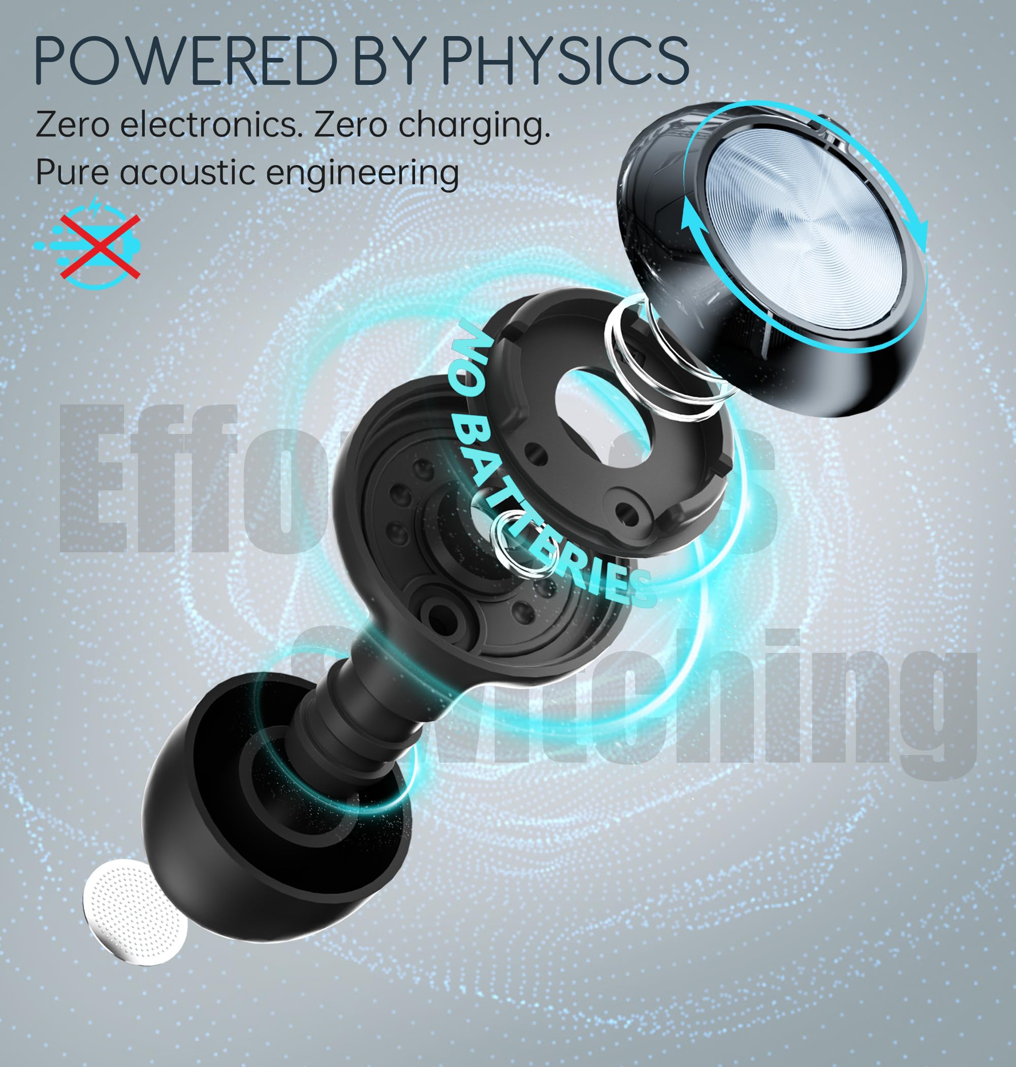 Adjustable Ear Plugs - 3 Noise Relief Modes for Ultimate Control | Flexible Earplugs for Focus, Travel, Socializing, Festivals & More | 14-35 dB (SNR) Reduction