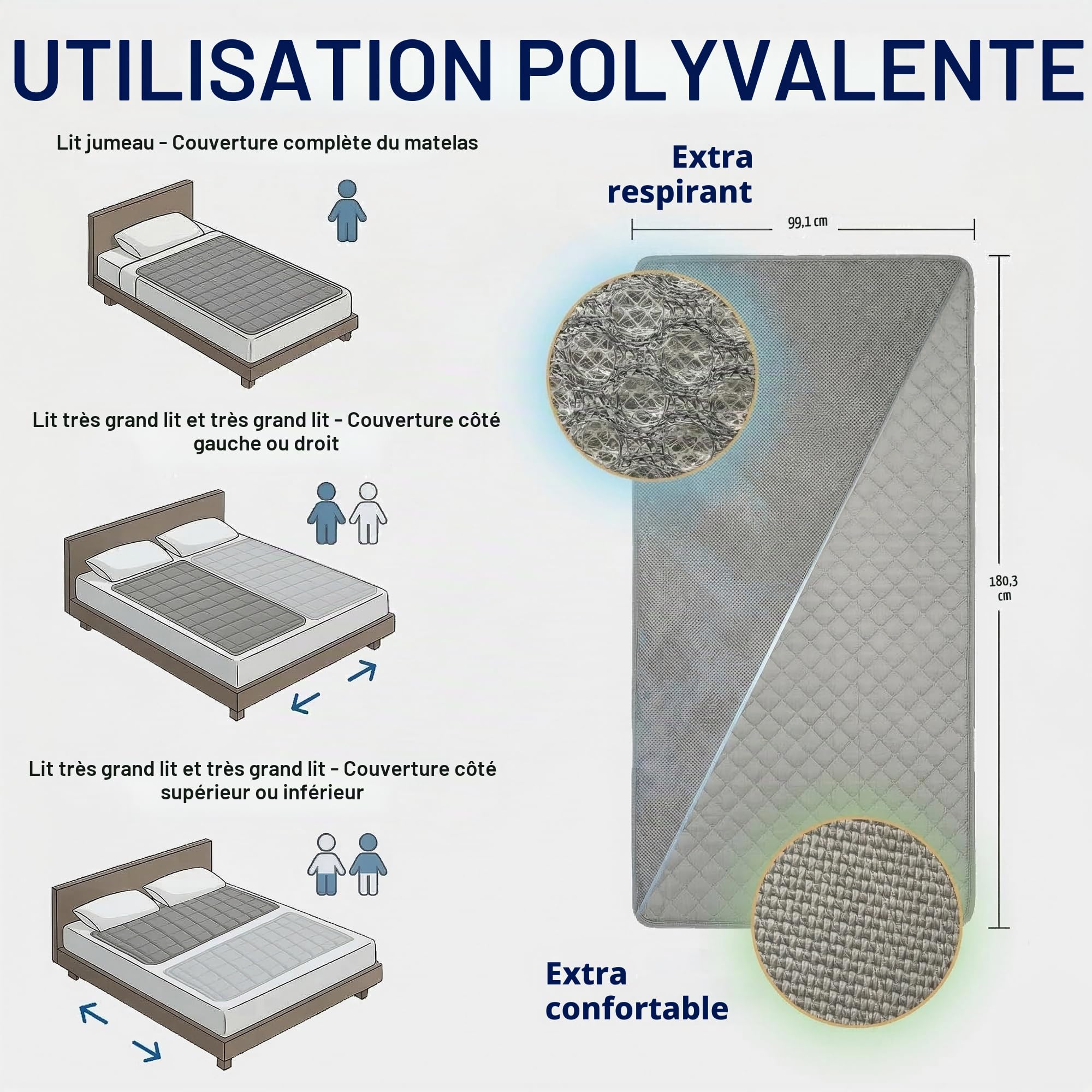 Refroidisseur Luna pour Matelas à Eau - Silencieux et Compact | Confort Réversible Double Face, Circulation Liquide Réfrigérée, Endormissement Profond, sans Abonnement ni Frais Cachés -Gris