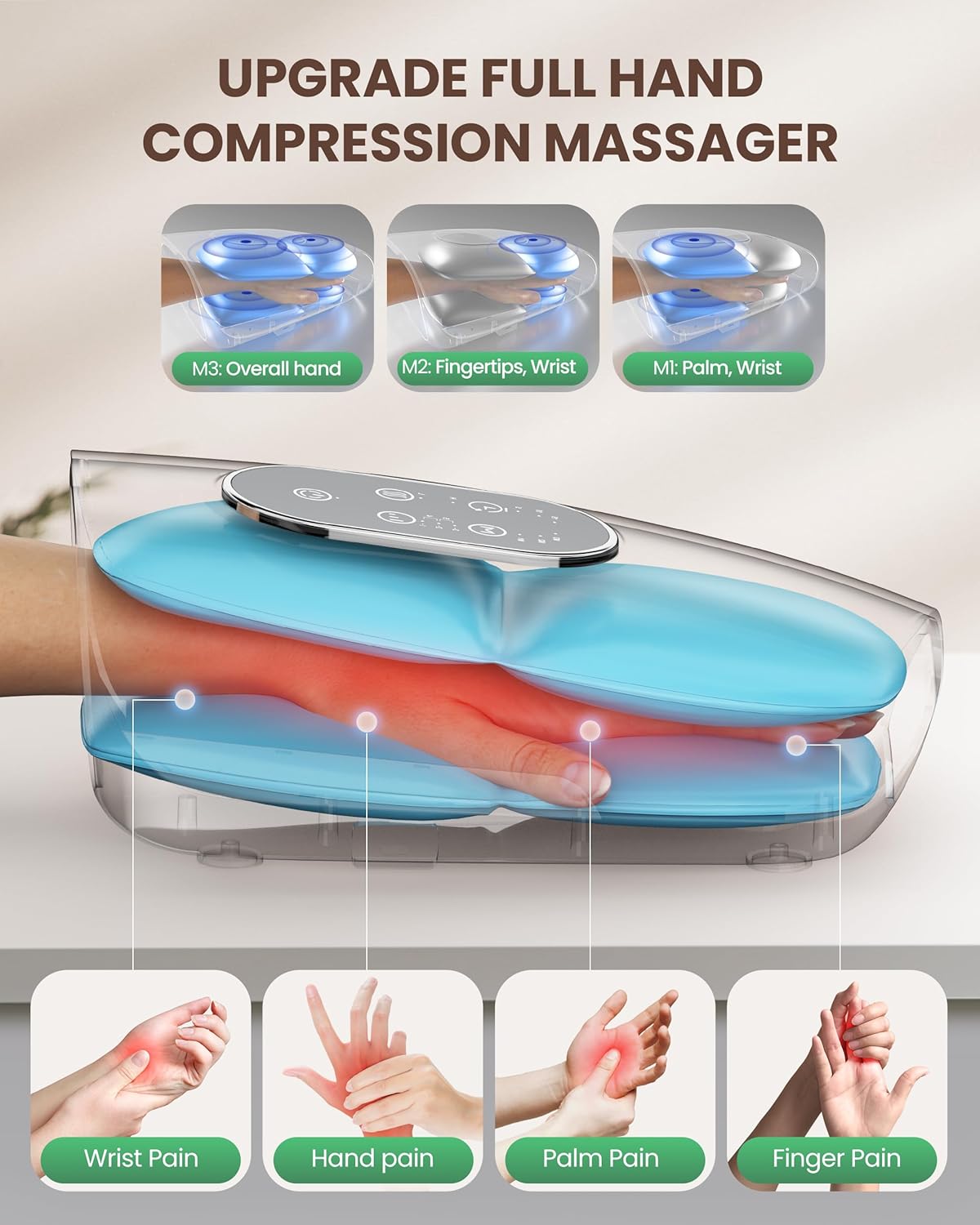 Diagram showing three compression modes: Overall hand, Fingertips & Wrist, Palm & Wrist.