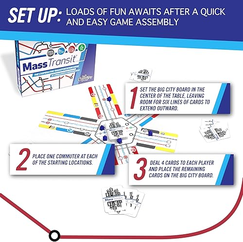 Miniatura 4 de Calliope Juegos Mass Transit - Juego familiar cooperativo - Diversión de ritmo rápido para niños y adultos - 1-6 jugadores - de The Makers of Tsuro
