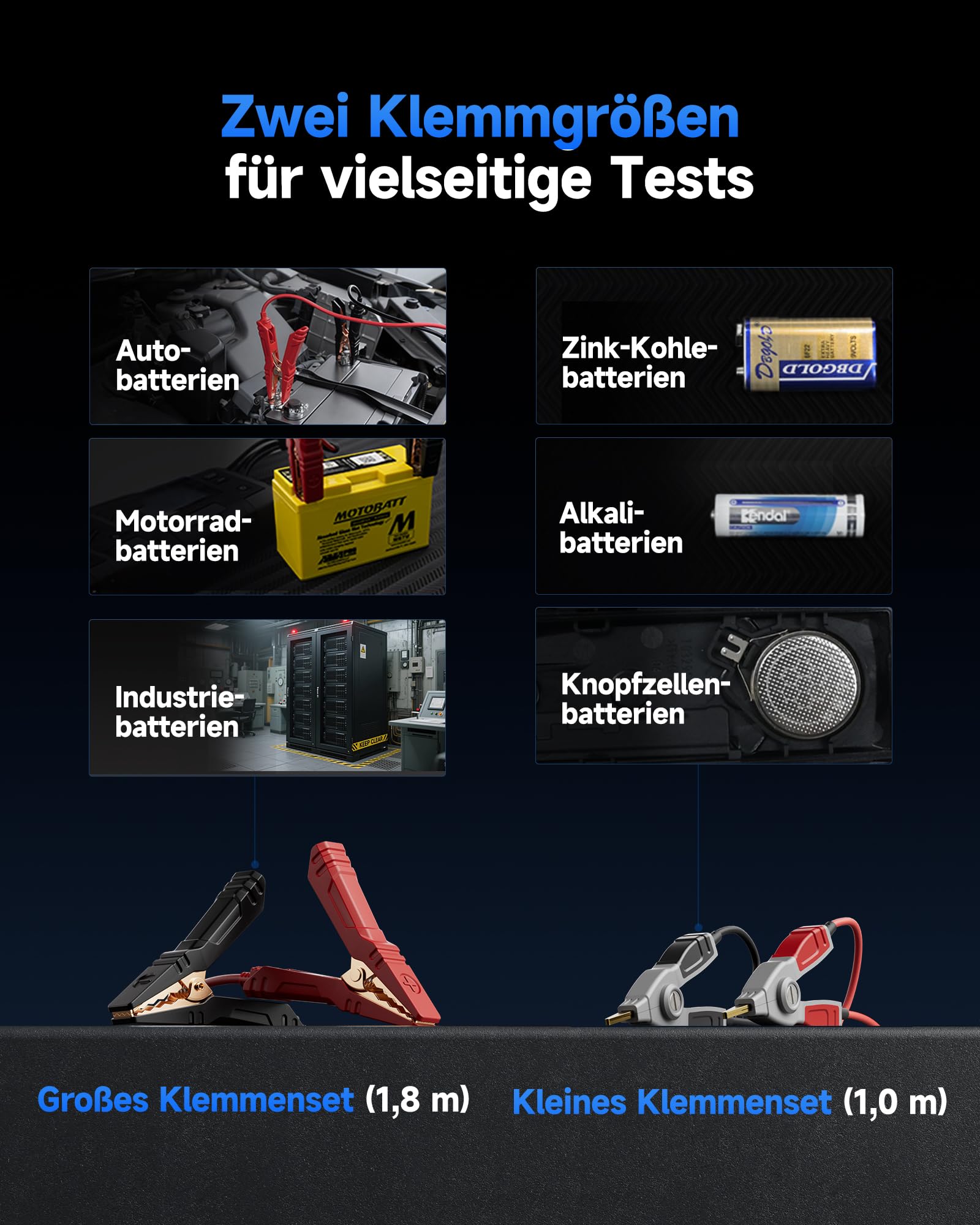 TOPDON Batterietester kfz BT600 Plus, Autobatterie Tester für 6V/12V/24V | 12V/24V Start-, Lade- und Systemtests, Widerstands- und Sequenztests, 3,5" Display mit integriertem Akku und Drucker